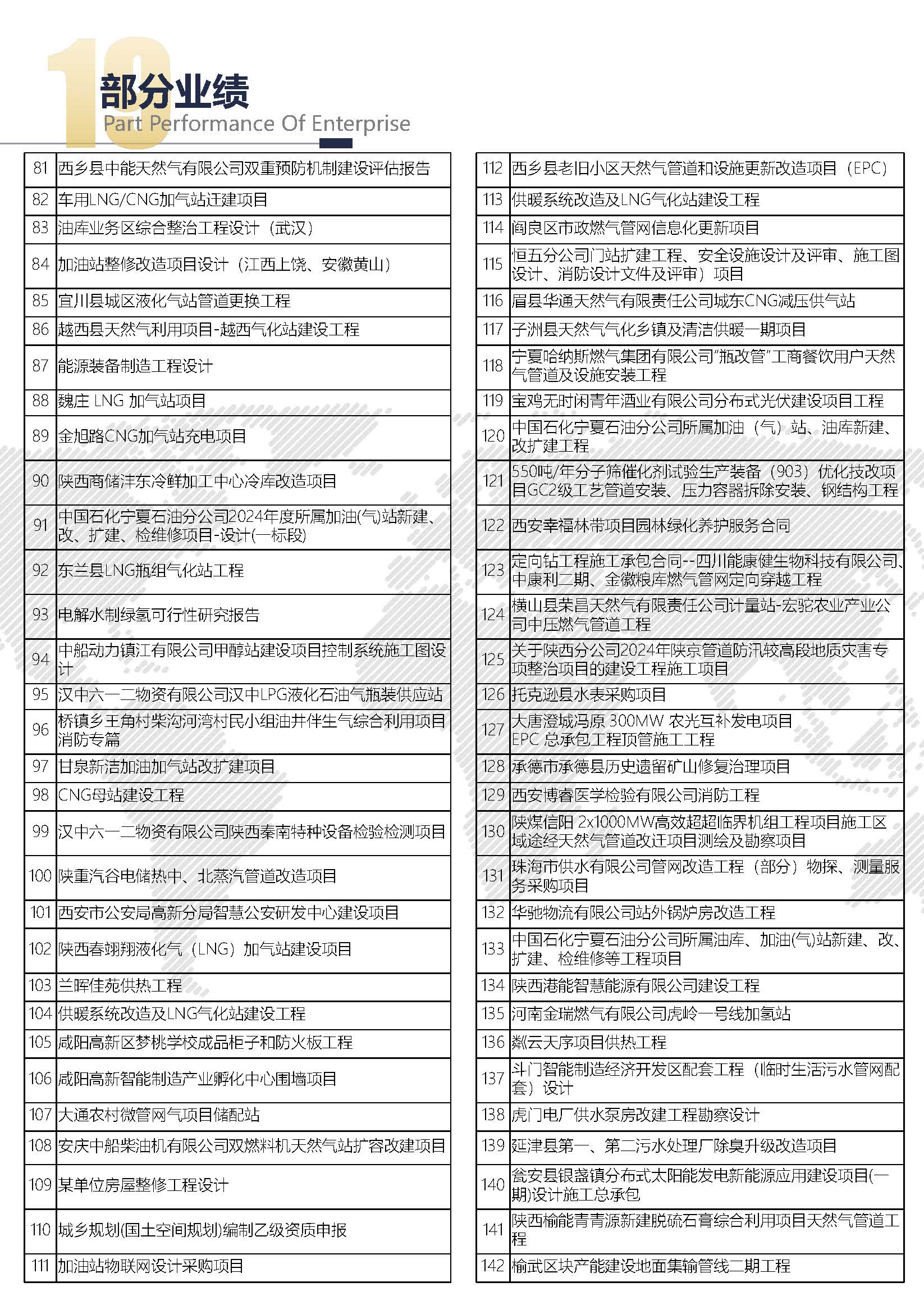 云上石油化工研究集团有限公司(1)_页面_21.jpg