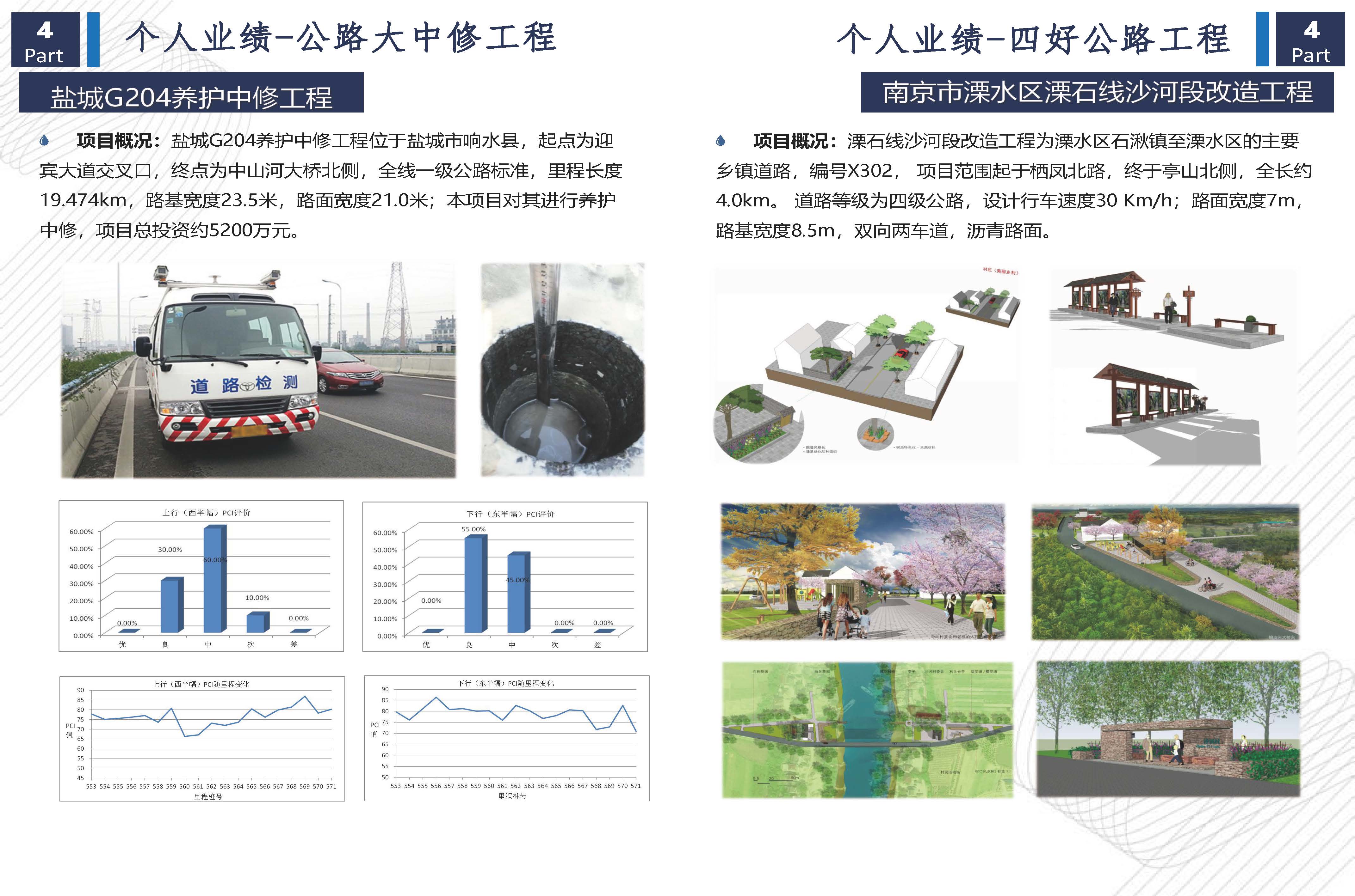 宣传册-江苏数智城建设计研究院有限公司_页面_08.jpg