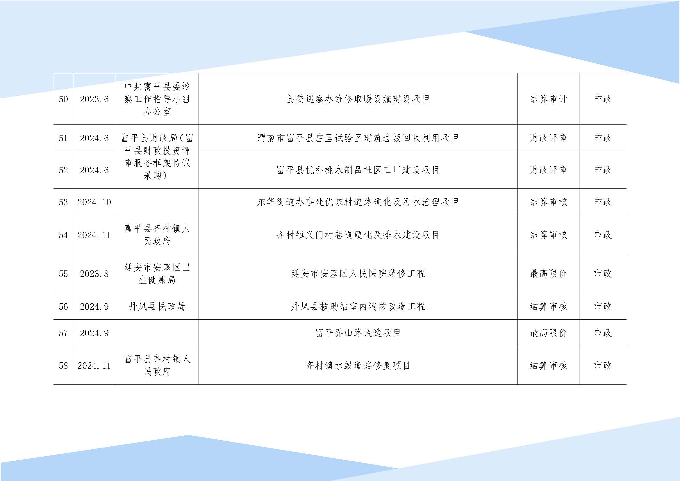 品智工程咨询有限公司宣传册(1)_页面_29.jpg
