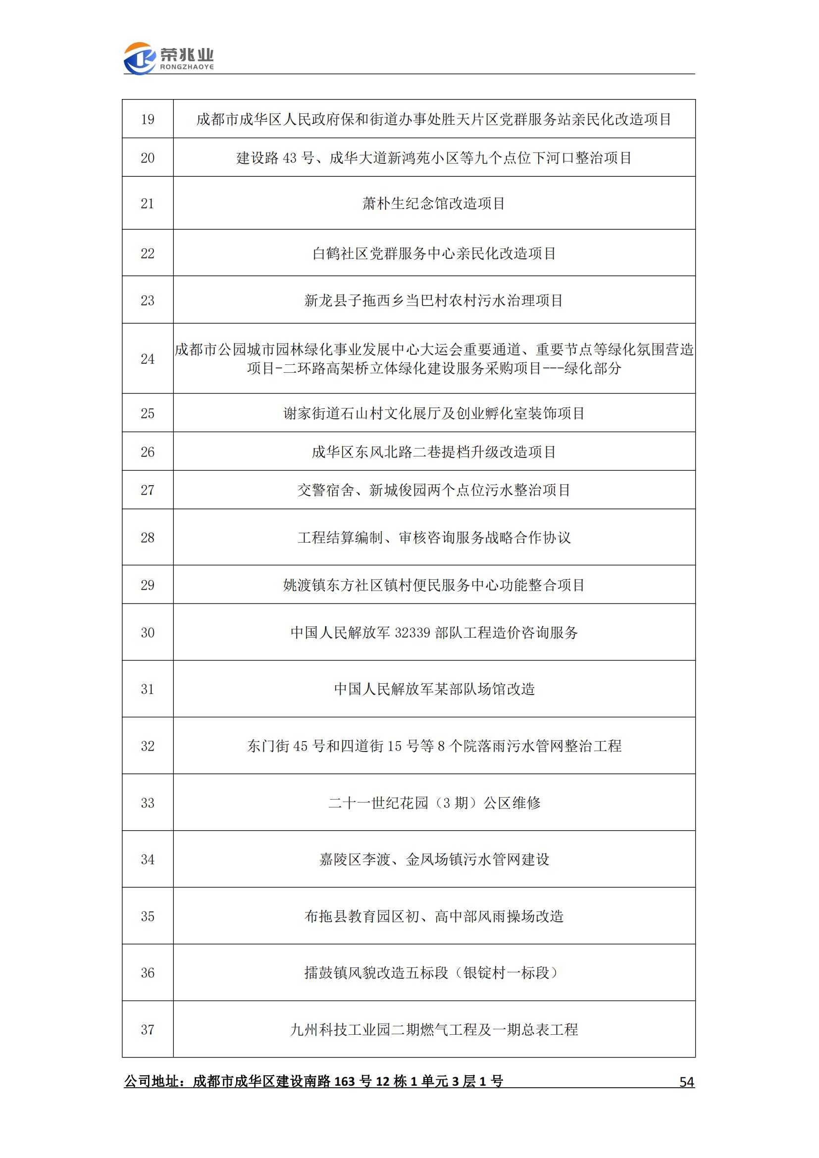 成都荣兆业工程项目管理有限公司-宣传册2023.2_54.jpg
