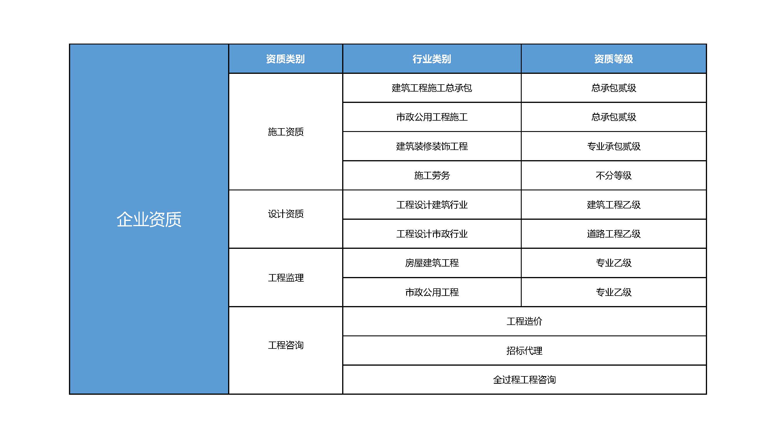 辉腾工程技术集团有限公司--宣传册(2)_页面_05.jpg