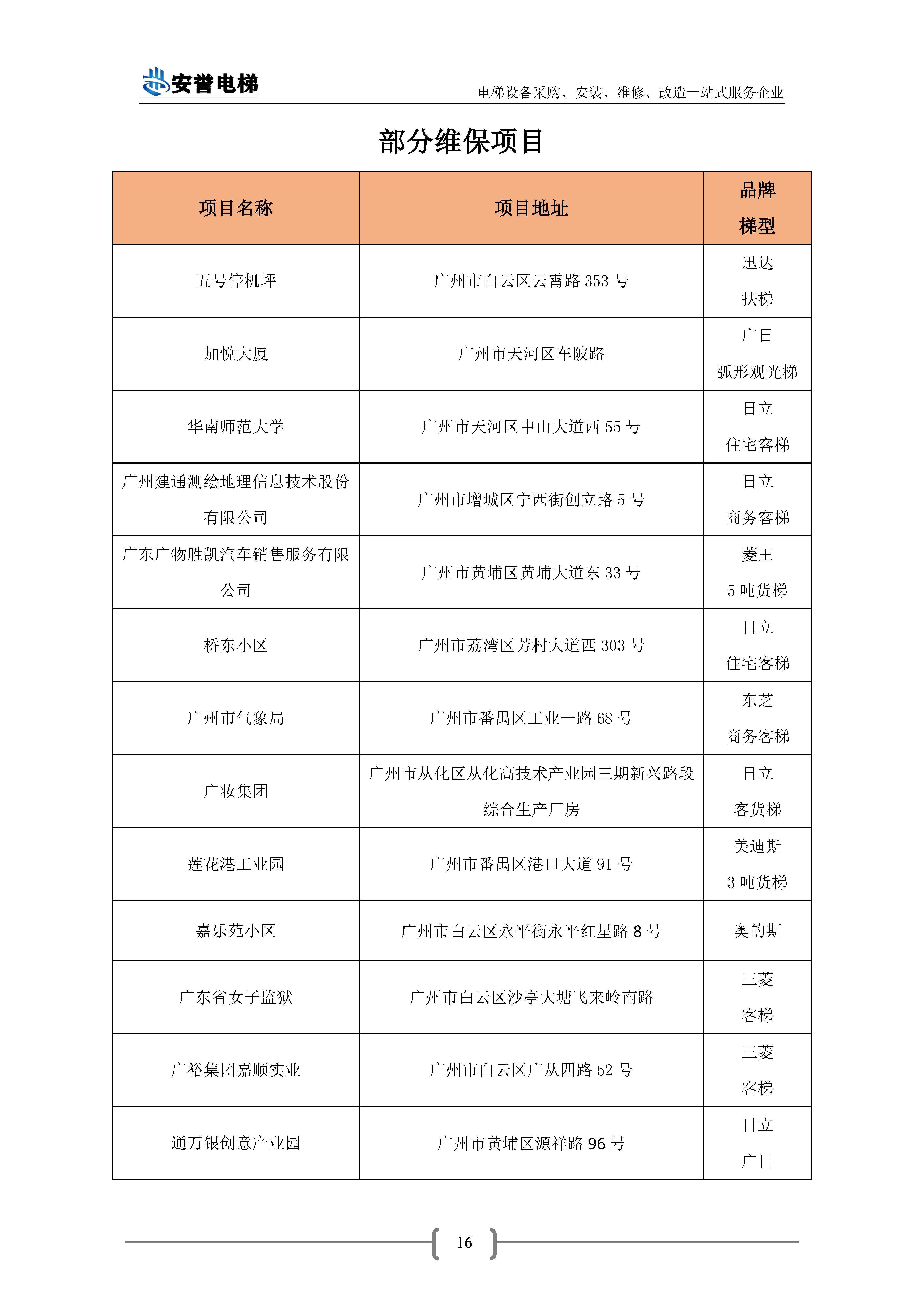 安誉电梯简介【202501版】(1)(1)_页面_16.jpg