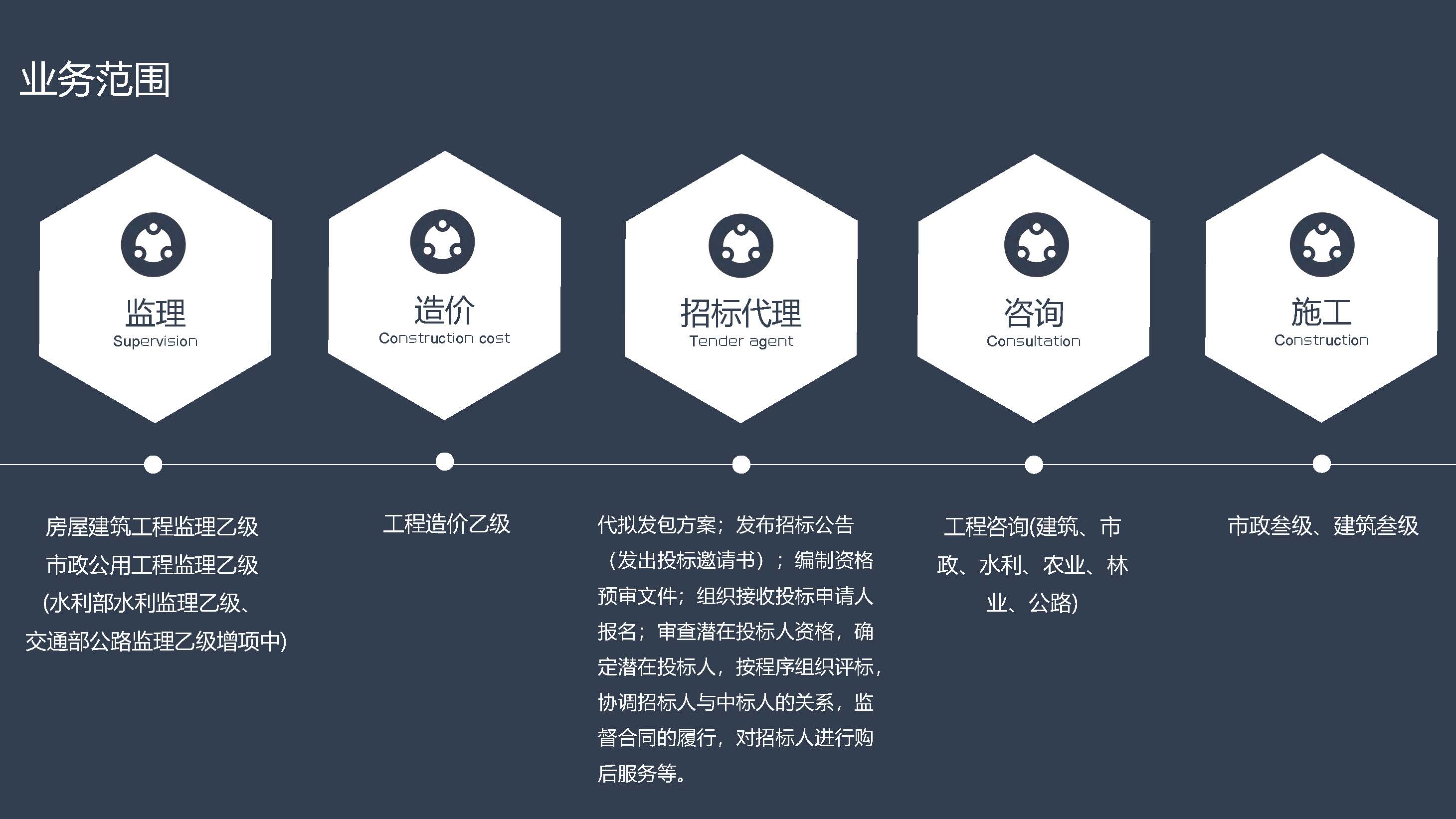 宣传册-中城国金工程技术集团有限公司_页面_10.jpg