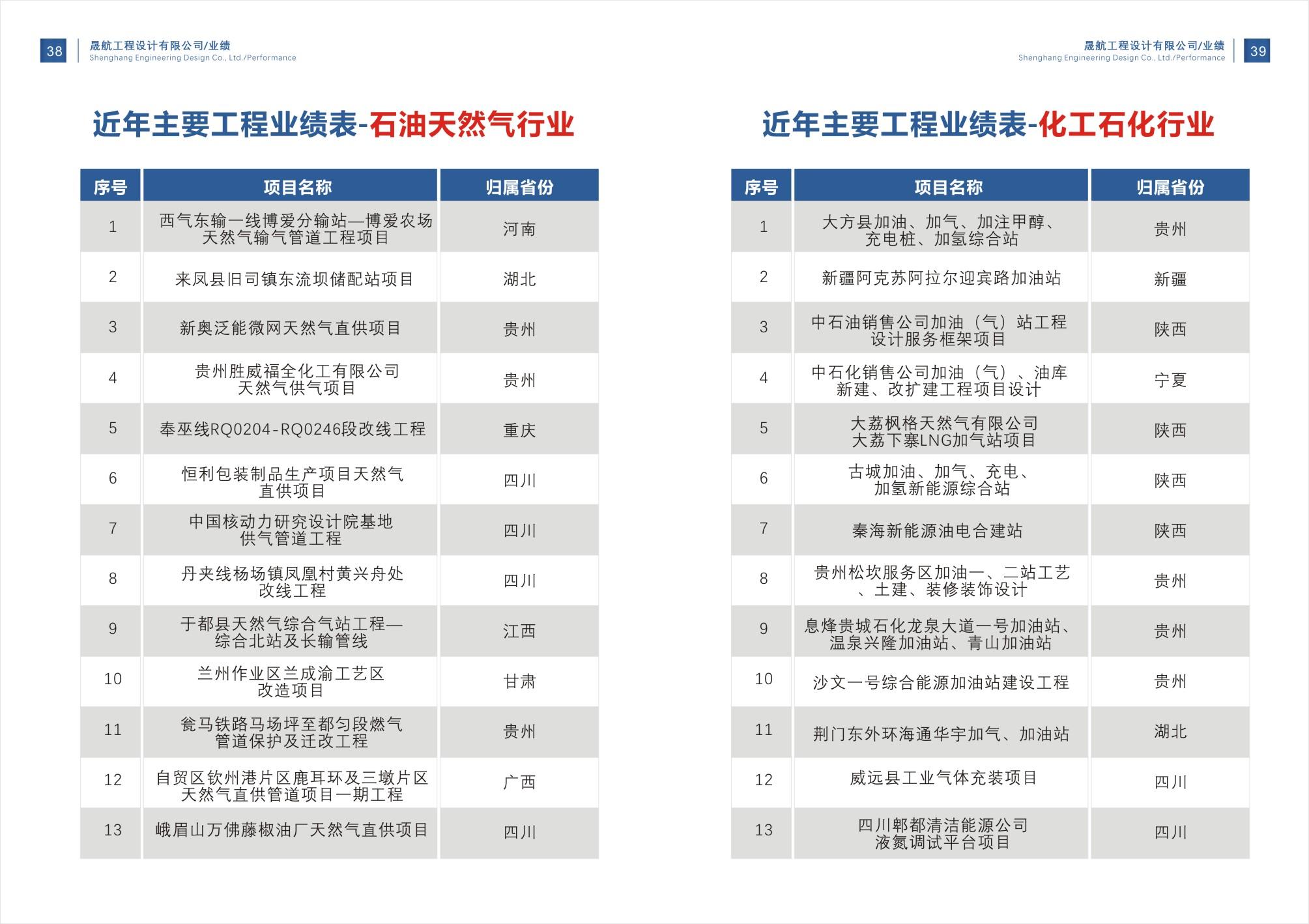 晟航设计画册2.0_页面_21.jpg