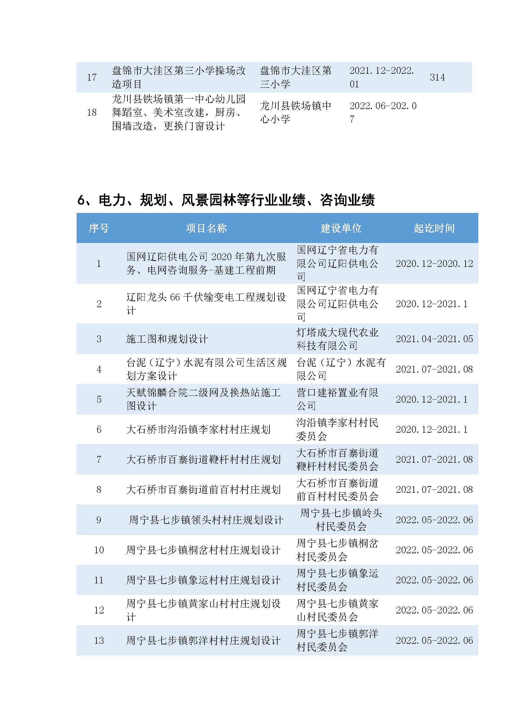 皓筠公司简介12_页面_28.jpg