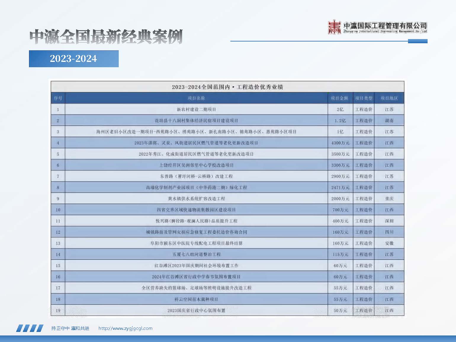 2025中瀛宣传册(4)(2)_页面_50.jpg