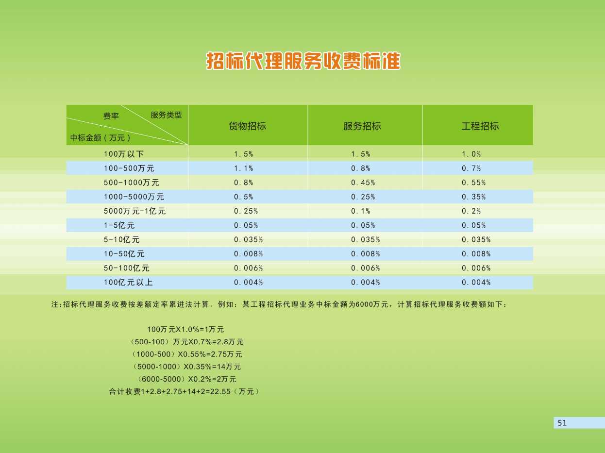 （已压缩）2019 建成宣传画册(1)_页面_53.jpg