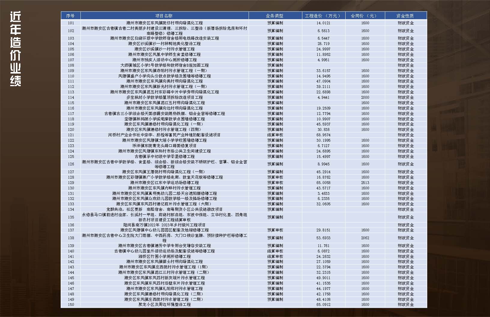 中铭珩建设工程设计有限公司0628V_页面_26.jpg