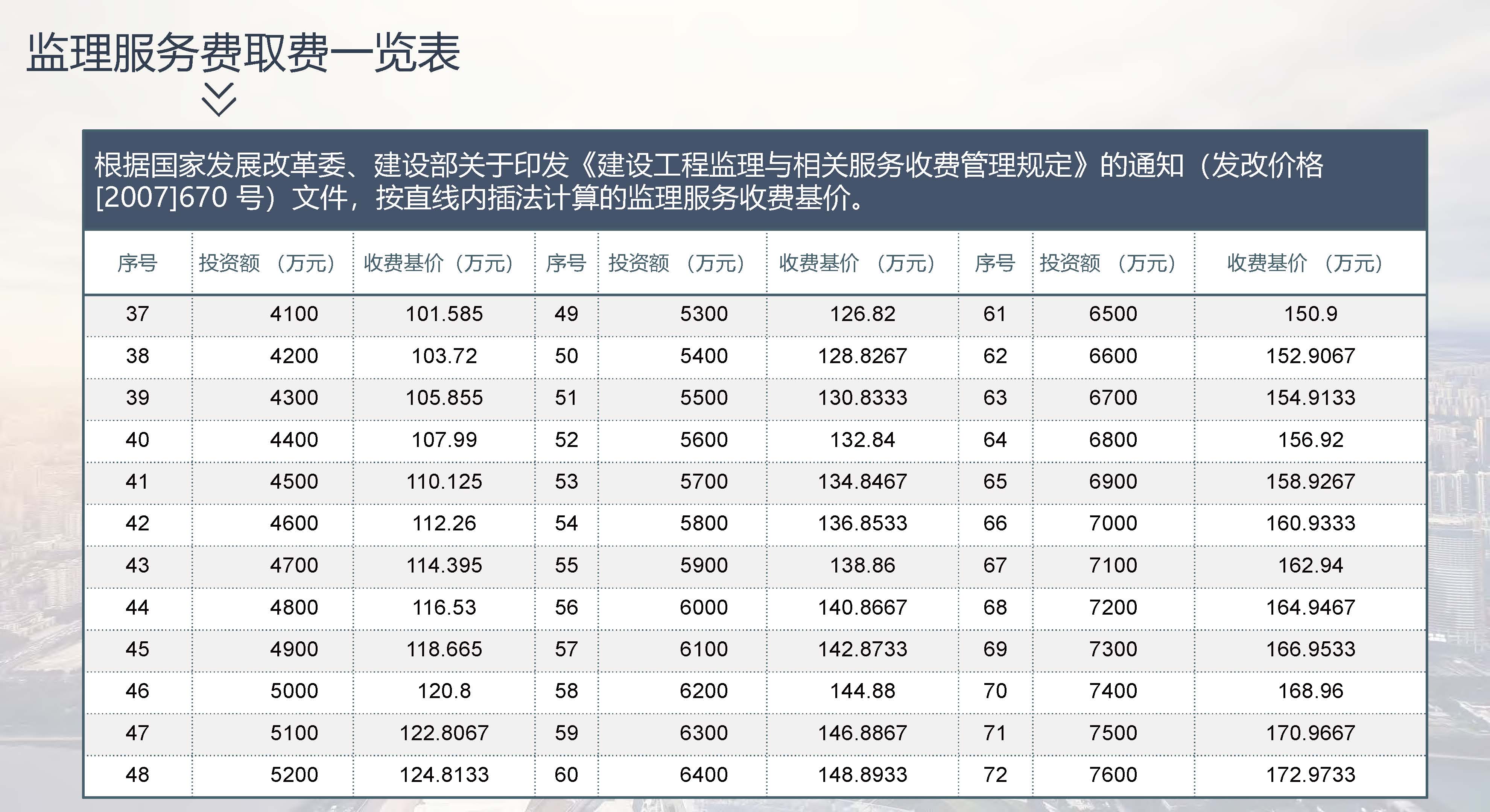 宣传册-中城国金工程技术集团有限公司_页面_57.jpg