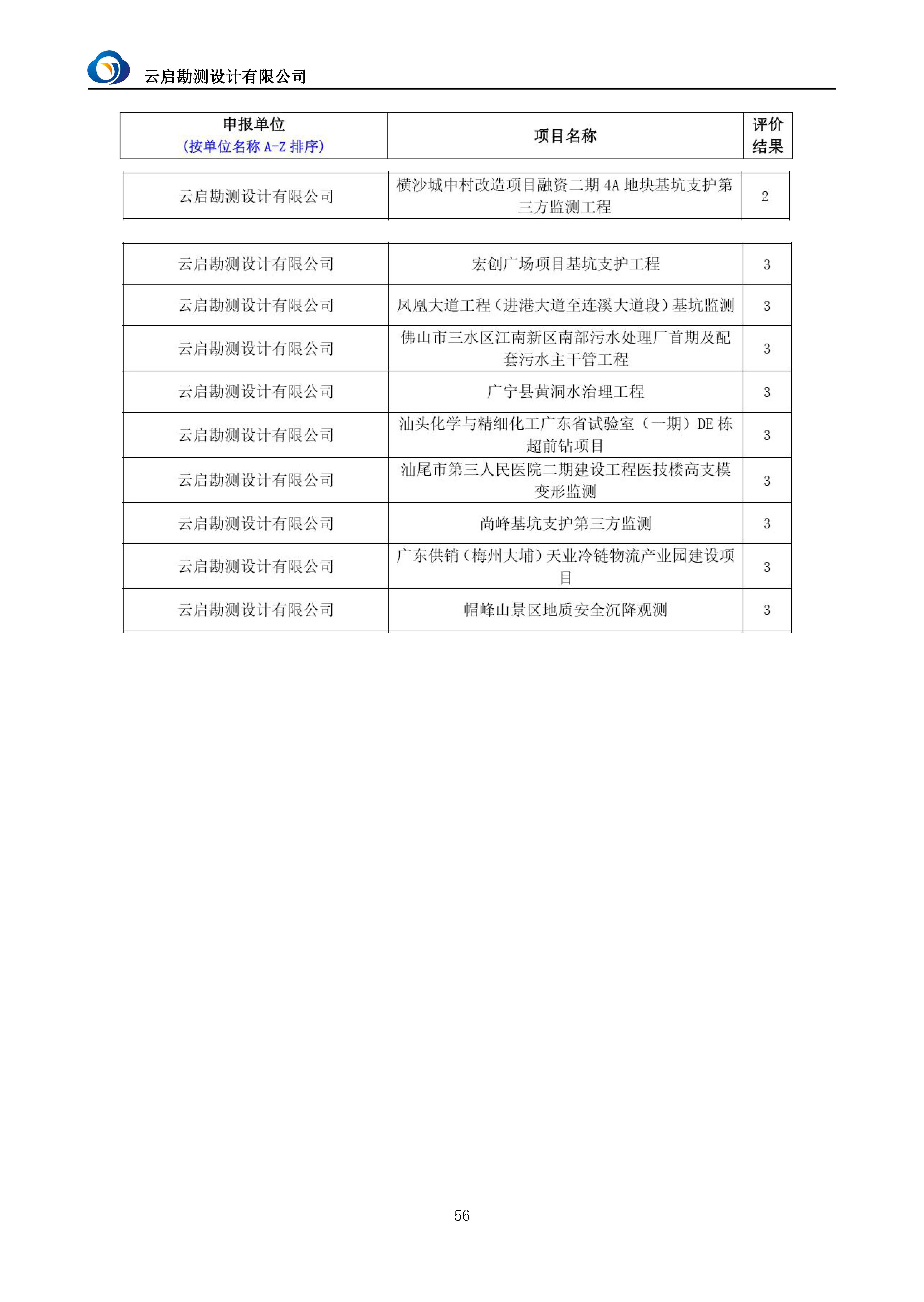 【A22】云启勘测宣传资料2025.7.31_页面_59.jpg