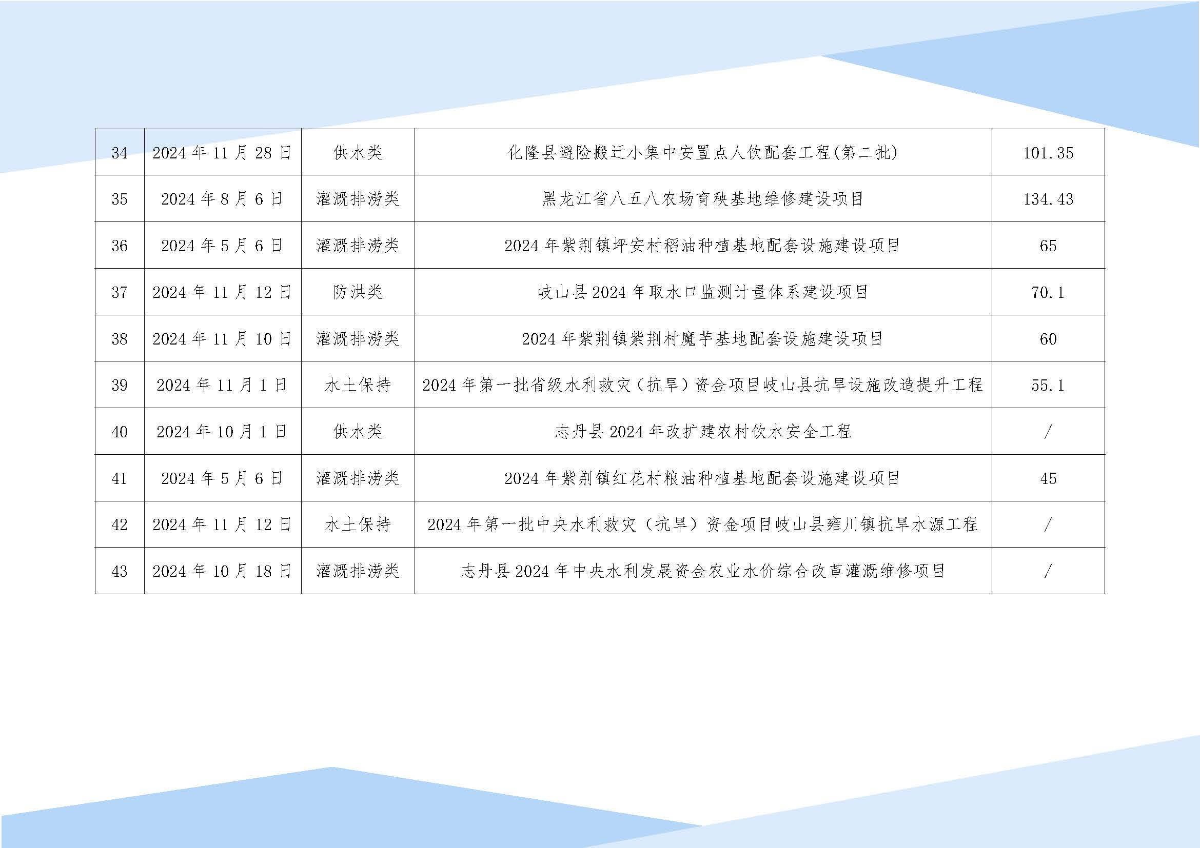 品智工程咨询有限公司宣传册(1)_页面_34.jpg