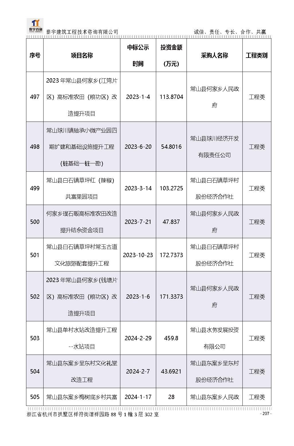 【简介】泰宇资质及近年业绩2026.7.13(4)_页面_207.jpg