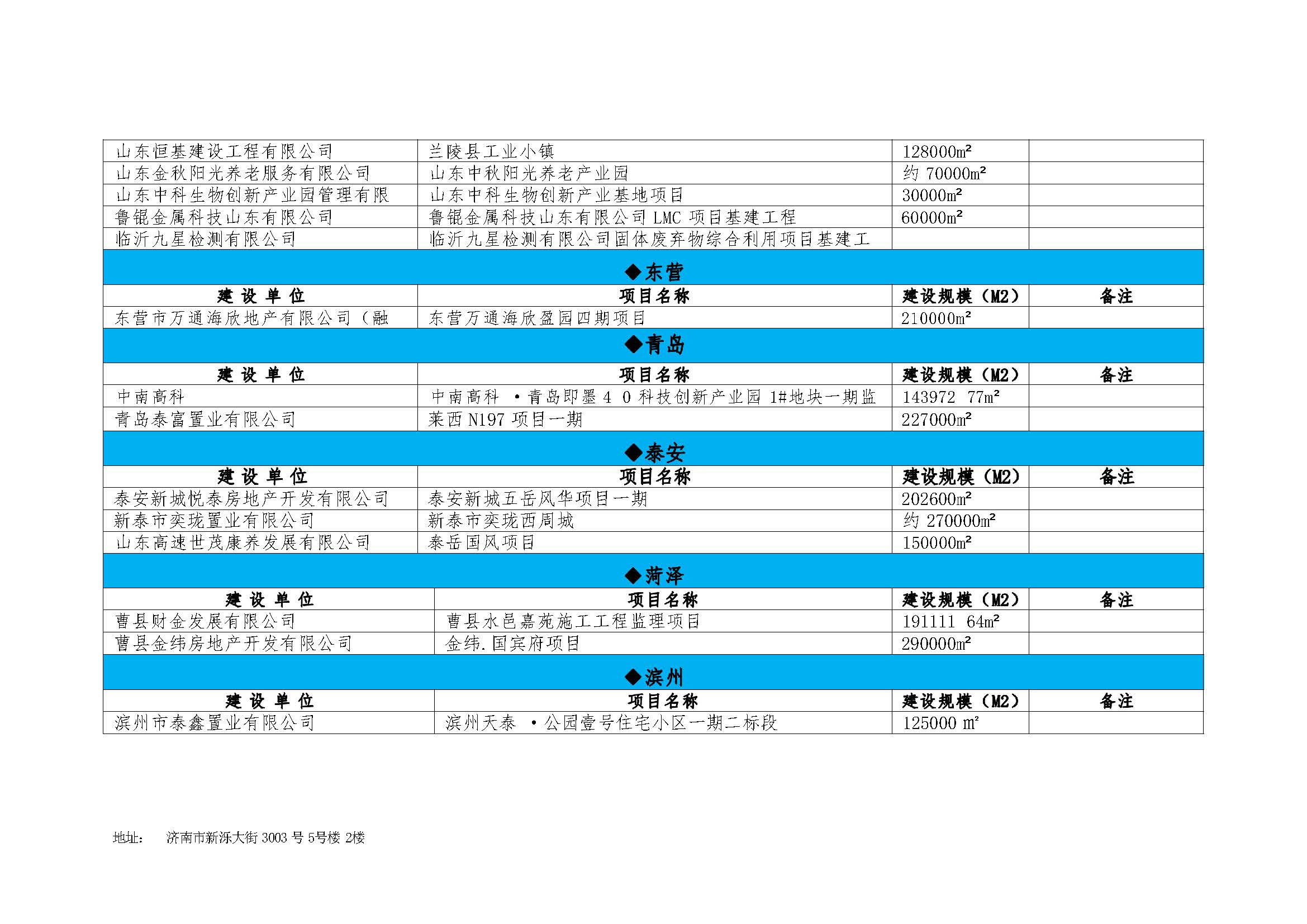 山东鼎晟企业介绍（对外）(2)_页面_18.jpg