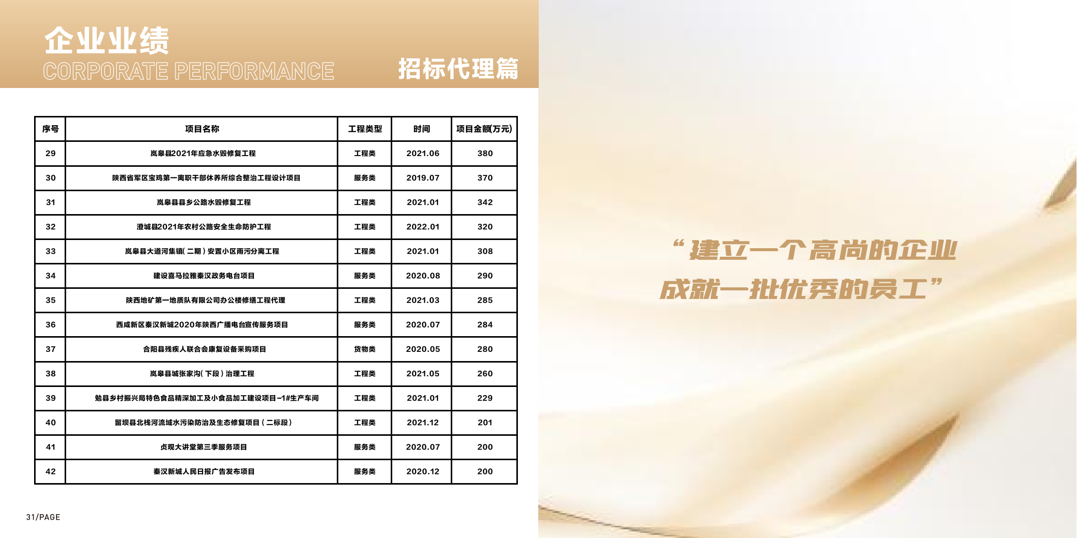 造价甲监理乙~赛荣项目管理有限公司_18.png