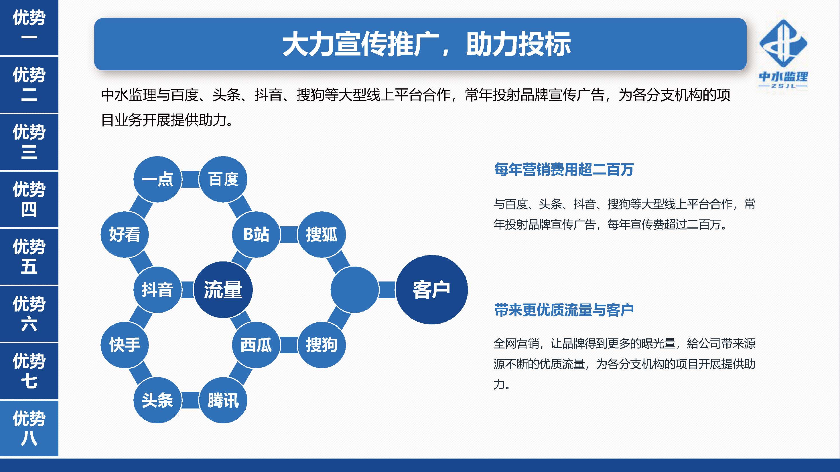 中水监理-招商版-2025.5_页面_21.jpg