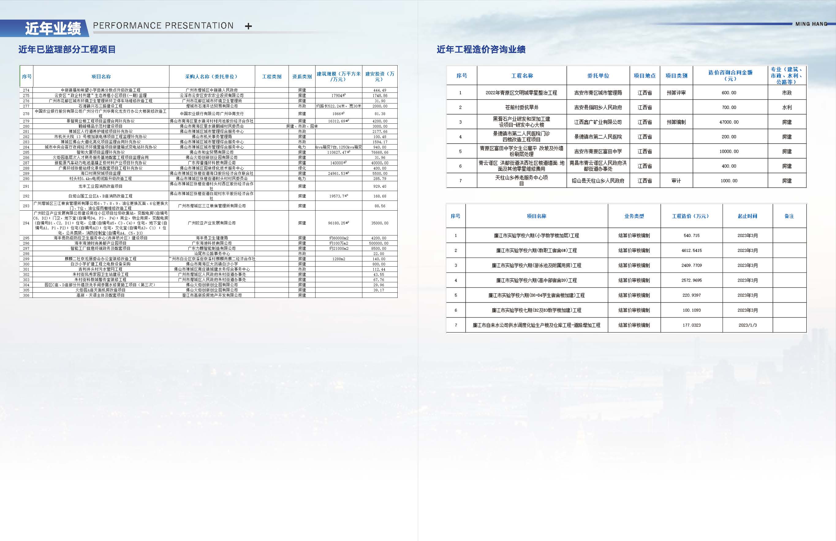 建友必达建设管理股份有限公司宣传画册20250410(1)_页面_14.jpg