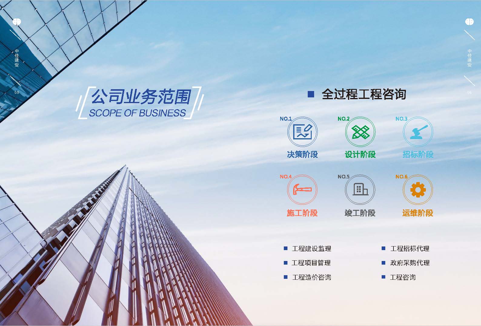 （已压缩）中佳建安简介2024(3)_页面_05.jpg