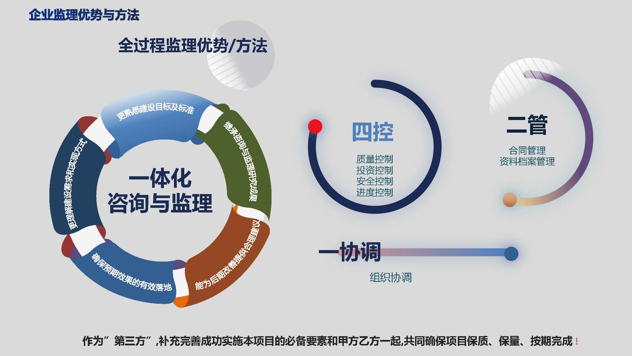 正博宣传_页面_09.jpg