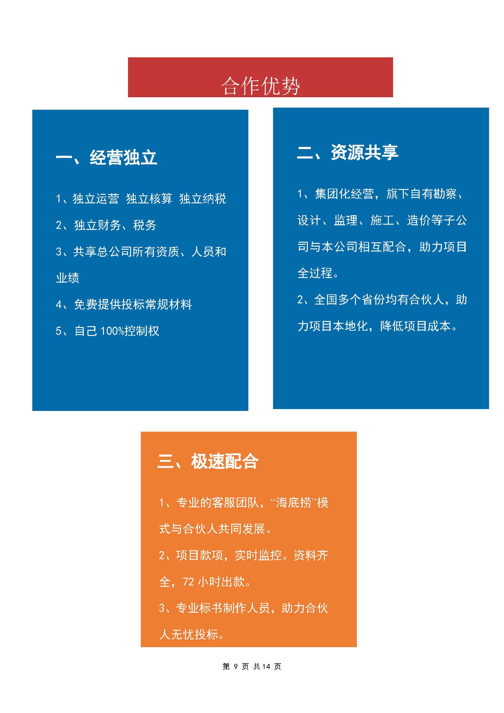 河南春卡建筑工程有限公司宣传册（竖向）_页面_10.jpg