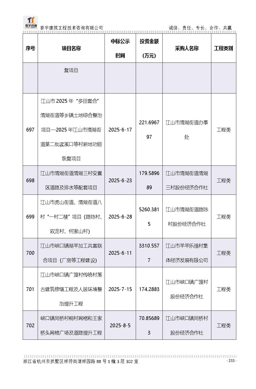 【简介】泰宇资质及近年业绩2026.7.13(4)_页面_233.jpg