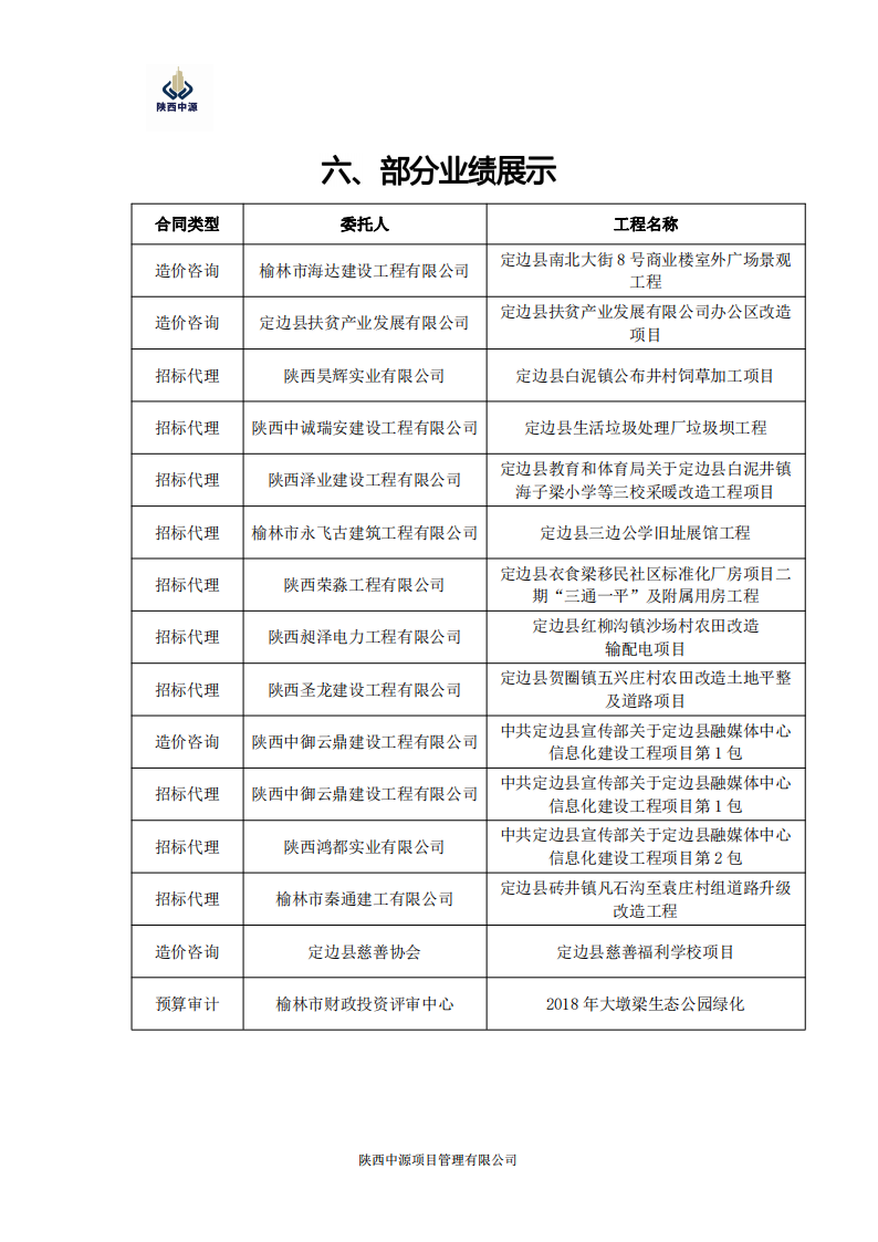 陕西中源项目管理有限公司宣传10.9_08.png