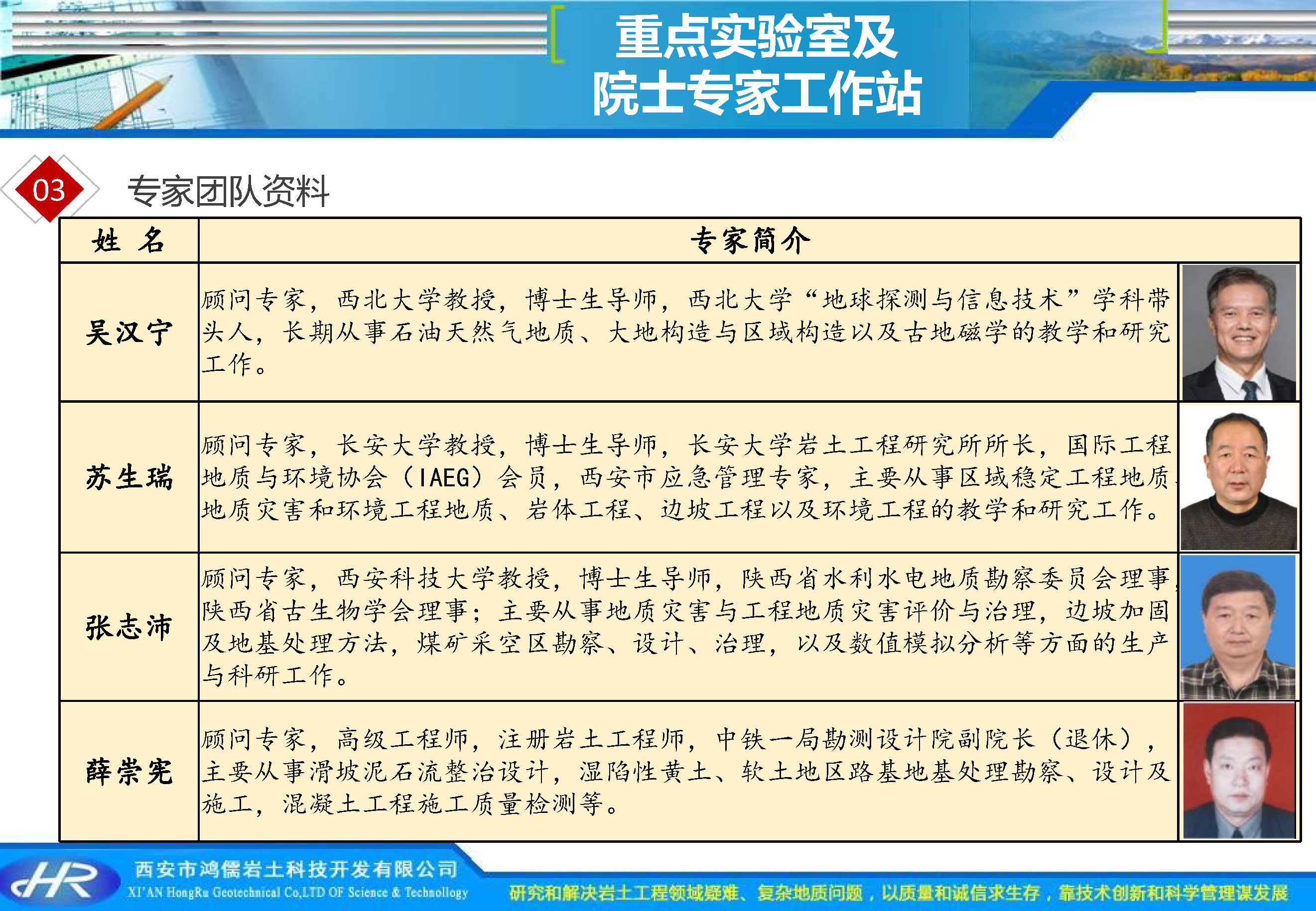 西安市鸿儒岩土科技开发公司企业介绍_页面_16.jpg