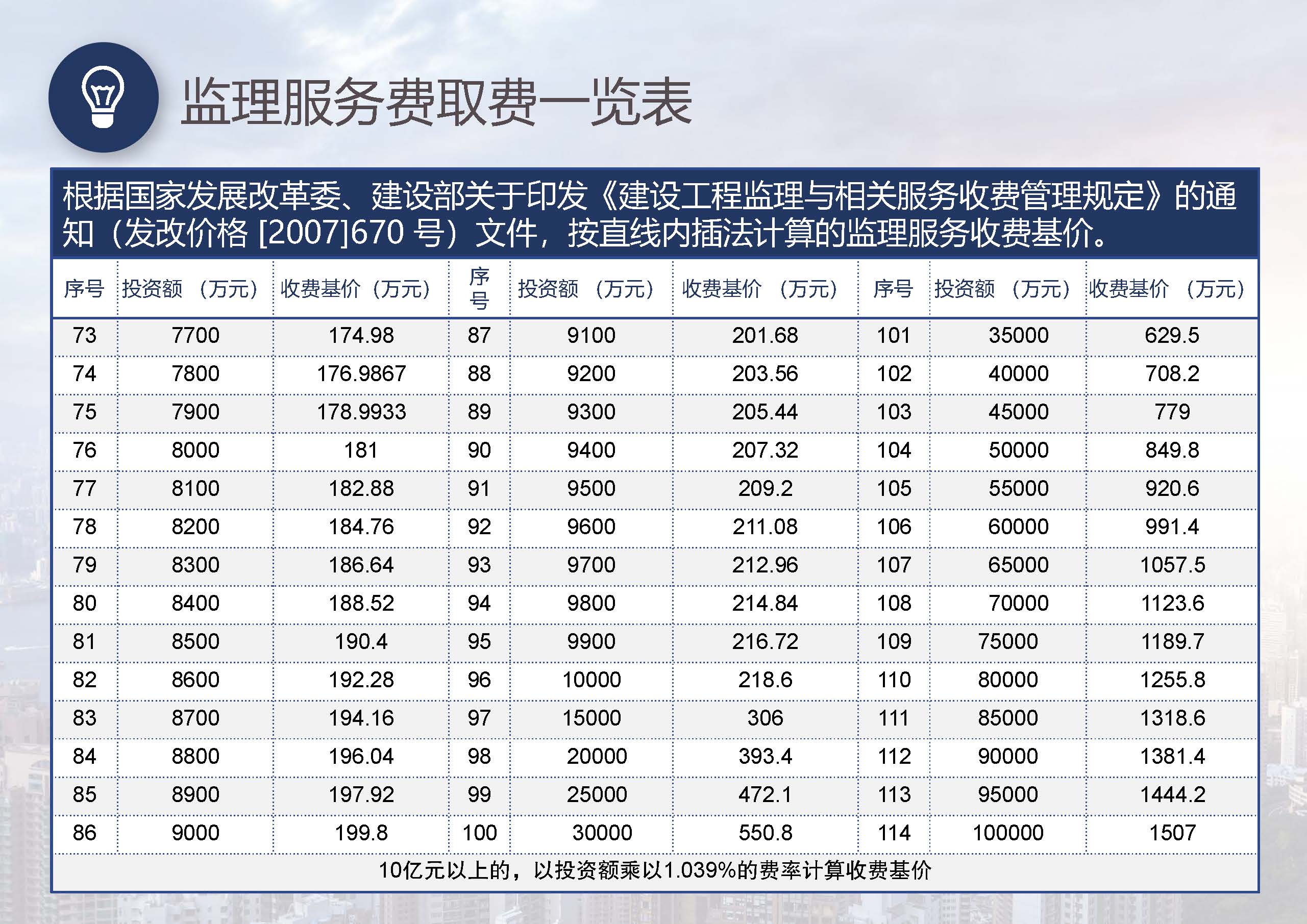 省鑫项目管理有限公司_页面_64.jpg