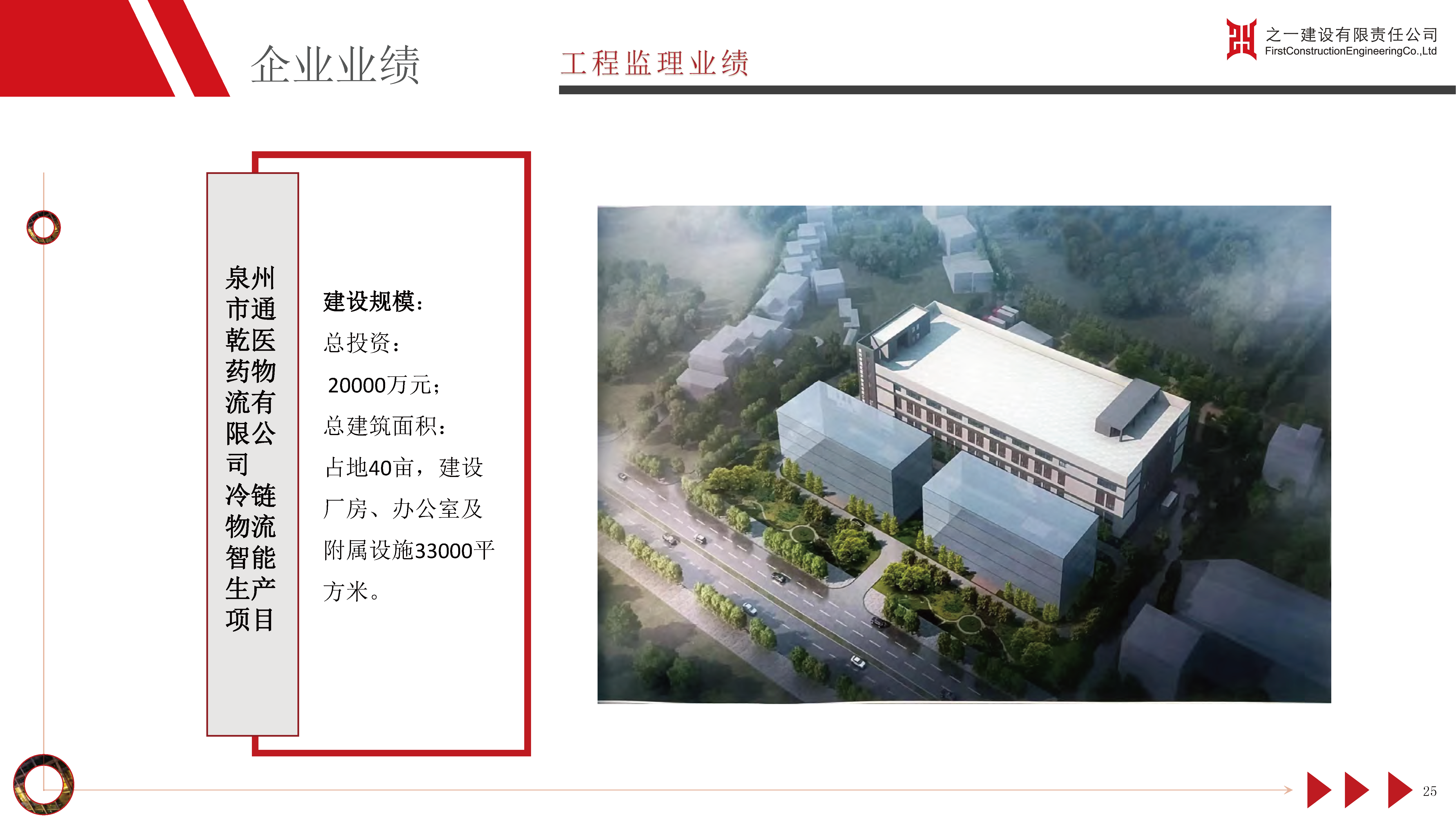 之一建设有限责任公司简介2024.01_页面_37.jpg_页面_27.png