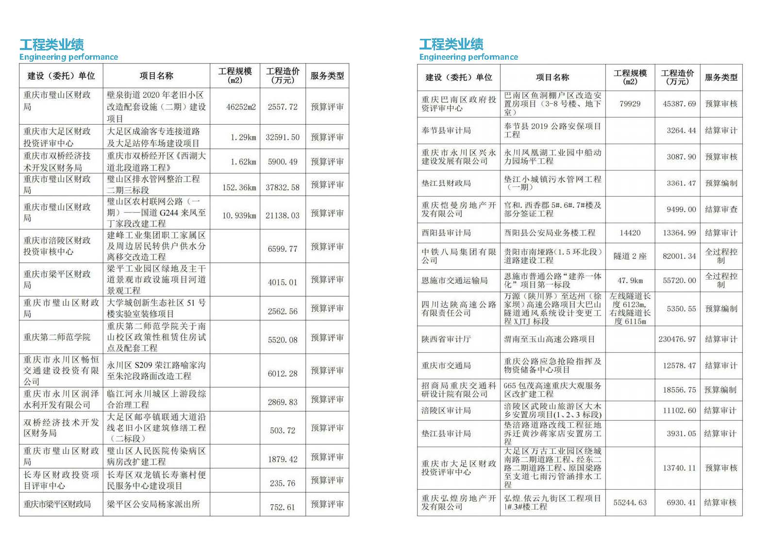 广轩简介2026年3月(1)_页面_29.jpg