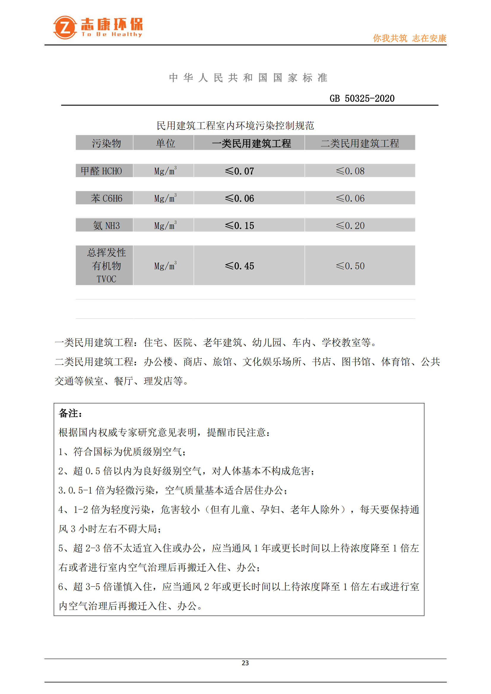 无联系方式宣传册-广州志康环保科技有限公司_22.png