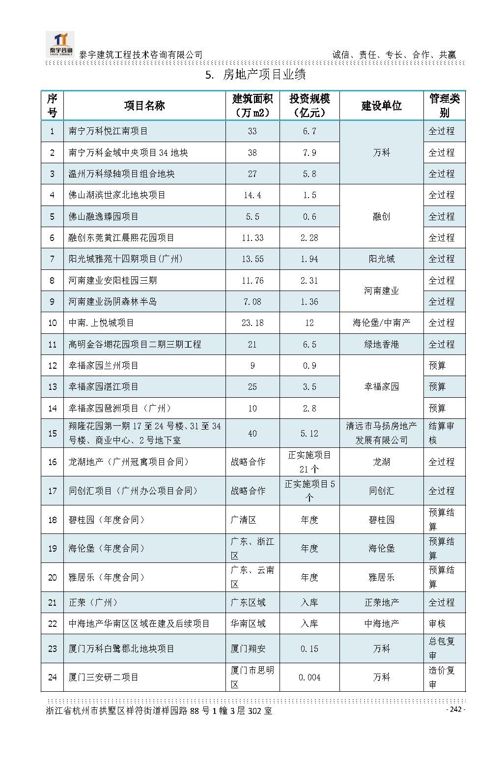 【简介】泰宇资质及近年业绩2026.7.13(4)_页面_242.jpg