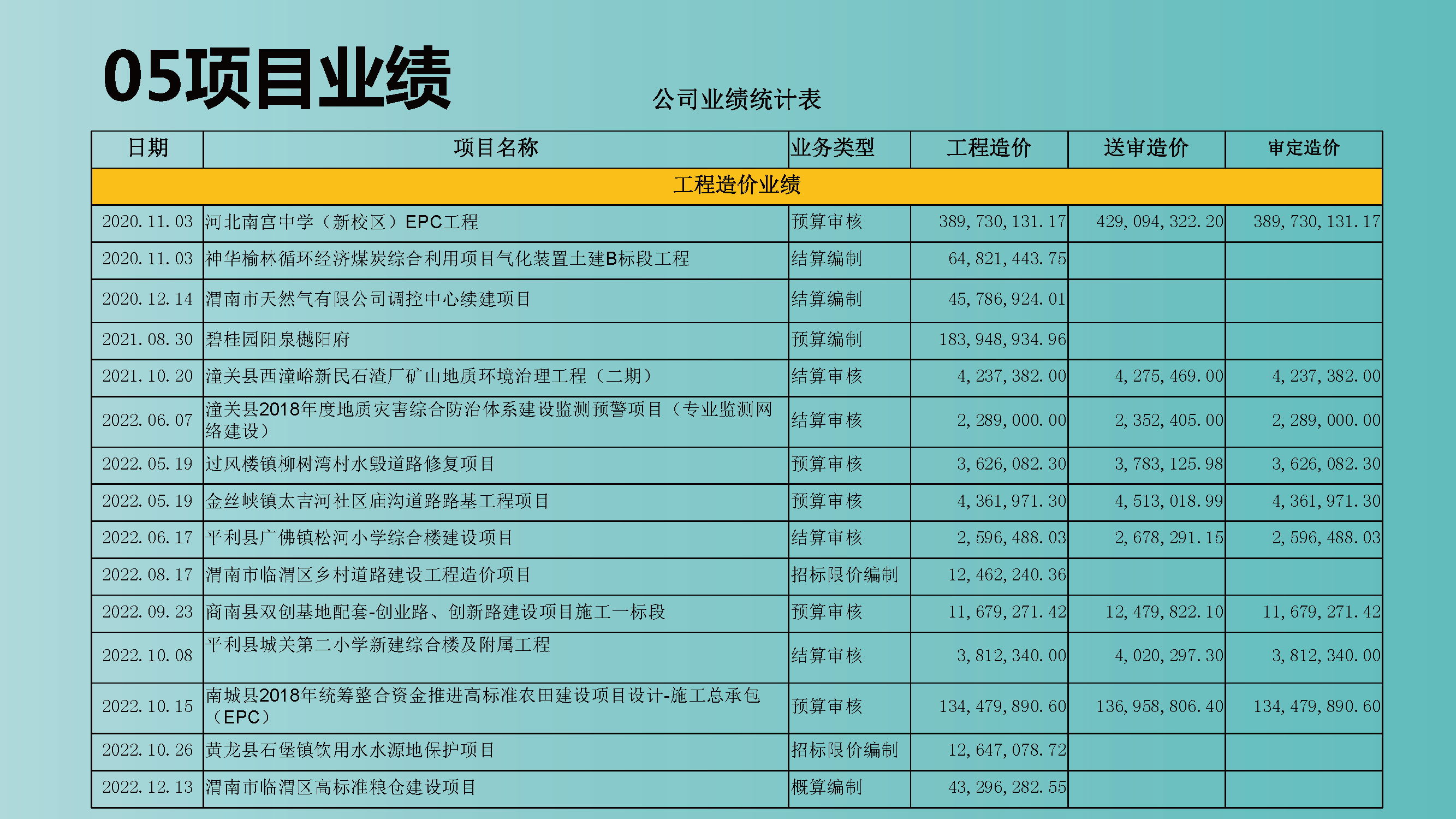 骁拓咨询画册（分公司加盟）-宣传页2023.5_页面_14.jpg