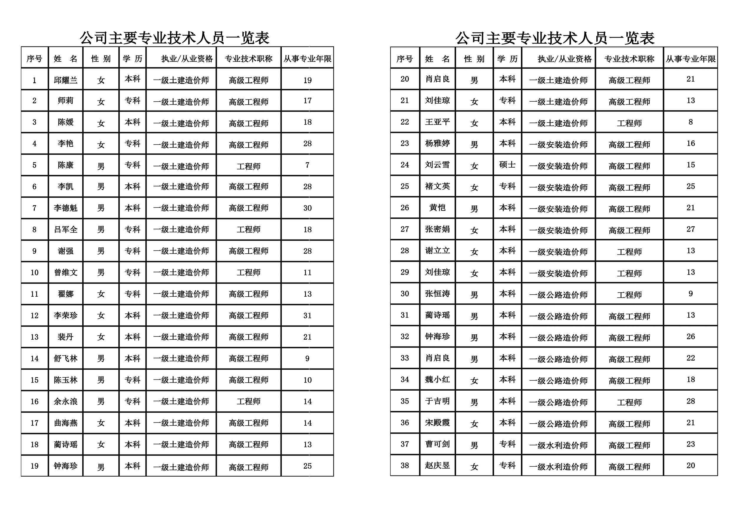 广轩简介2025年1月_页面_09.jpg