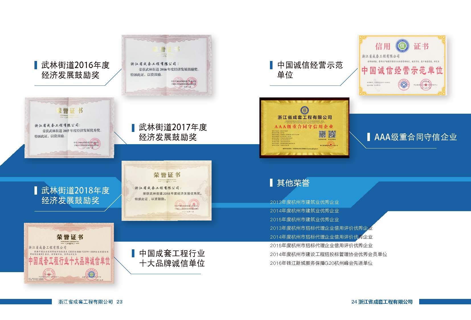 浙江省成套工程有限公司简介(1)_页面_15.jpg