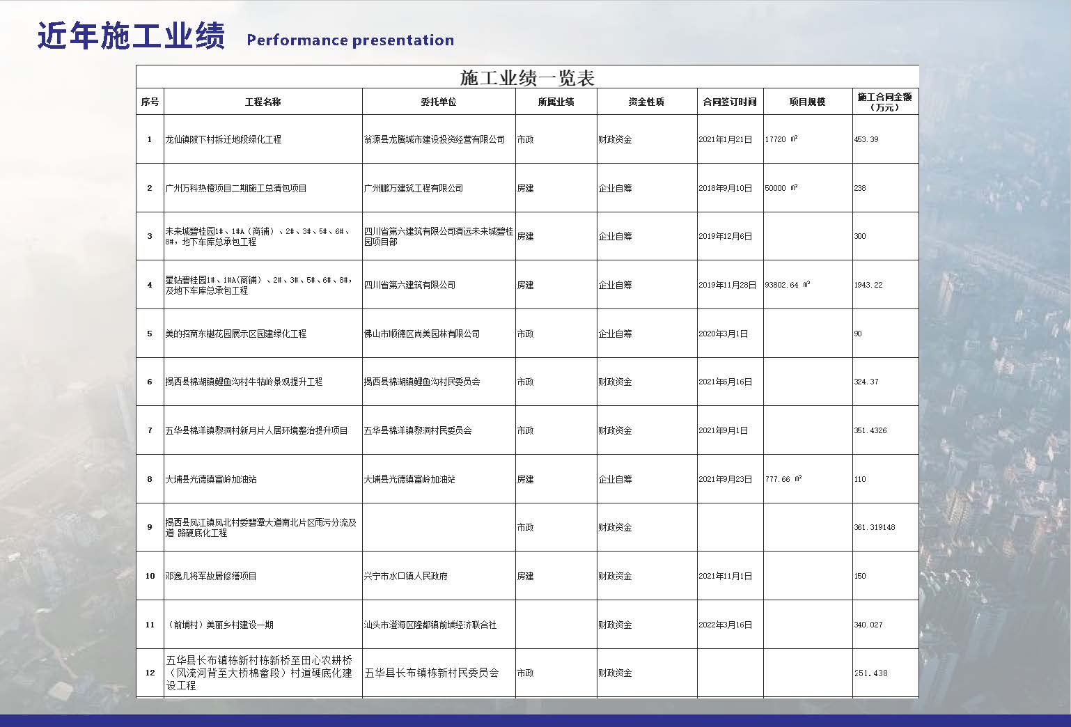 广州铭珩建筑科技有限公司20260908_页面_18.jpg