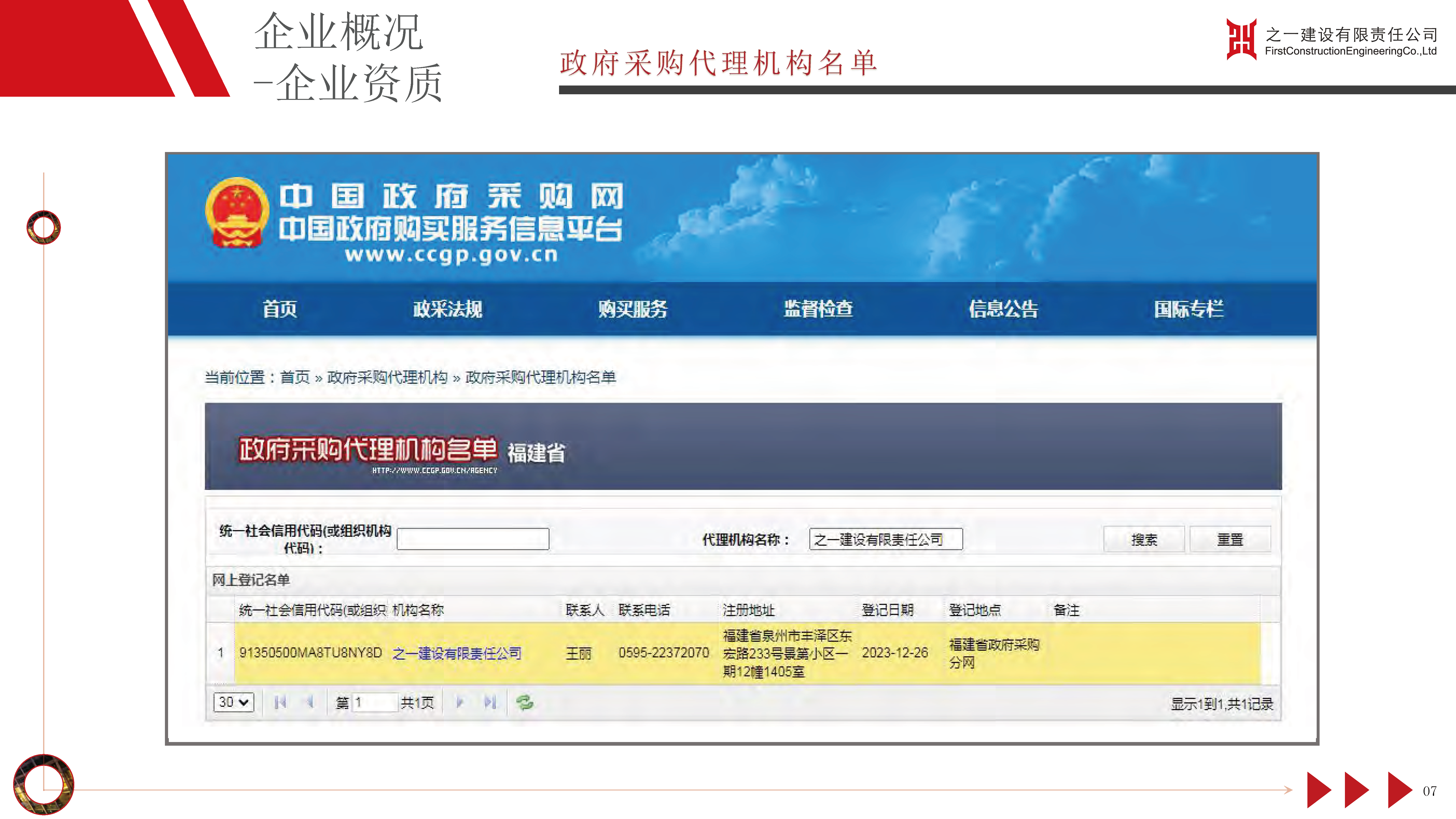 之一建设有限责任公司简介2024.01_页面_37.jpg_页面_09.png