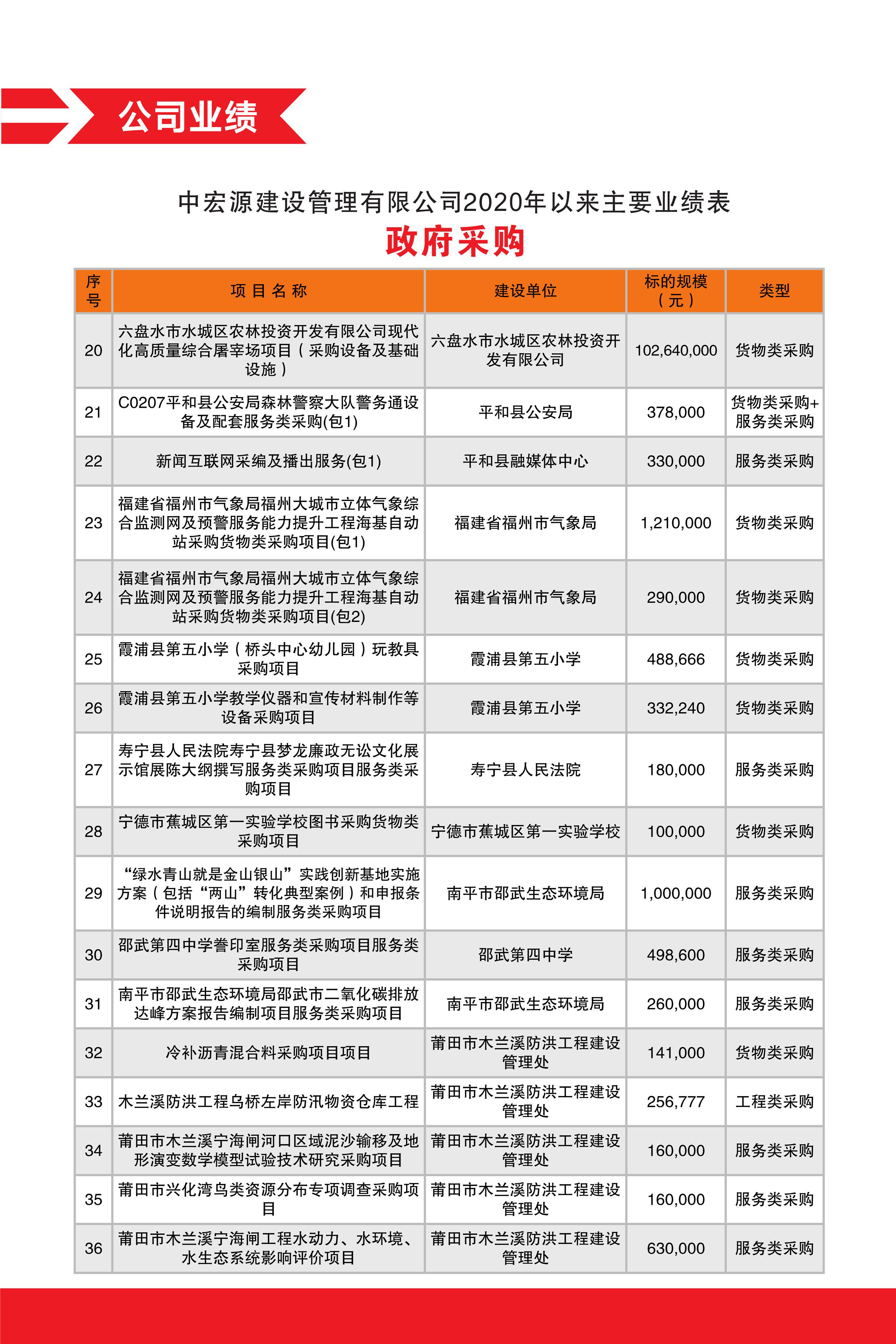 （新）2025中宏源_页面_37.jpg