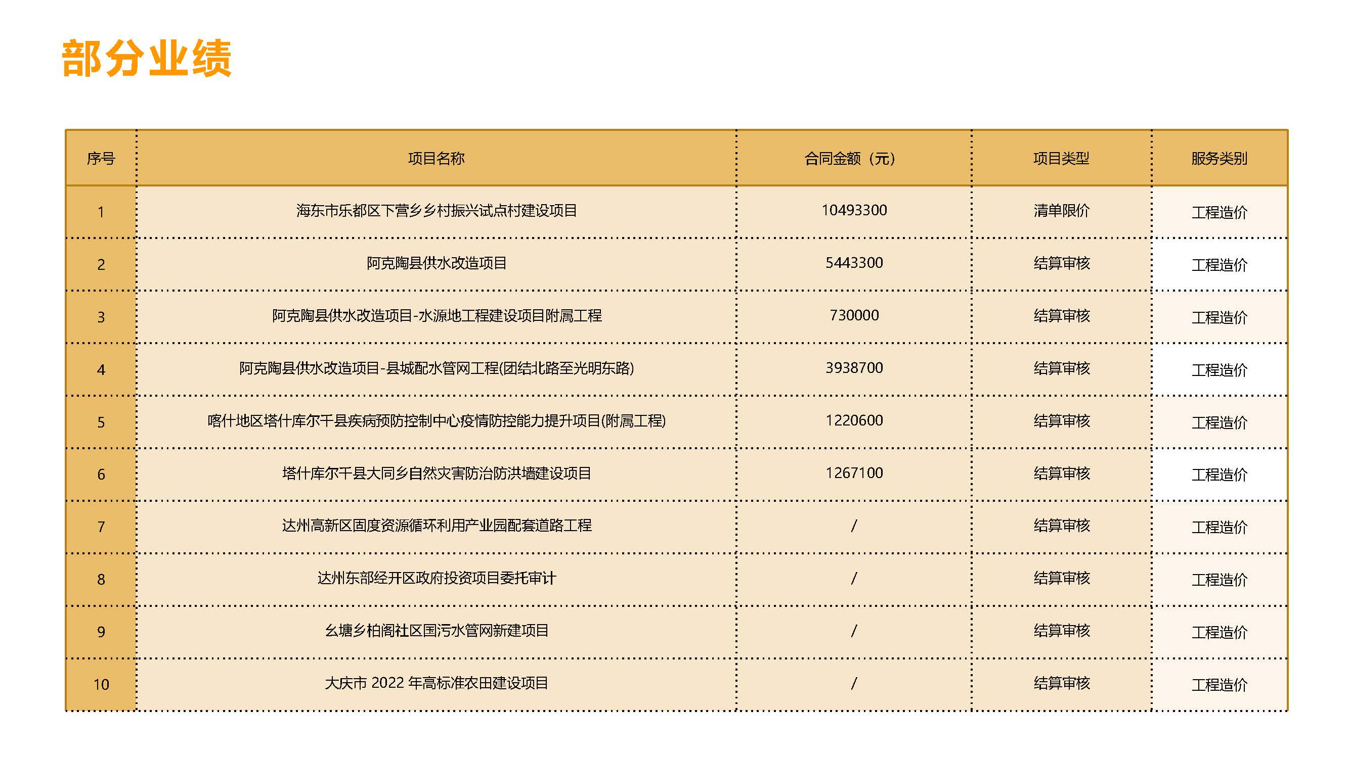 文信工程咨询有限公司9.12_页面_10.jpg