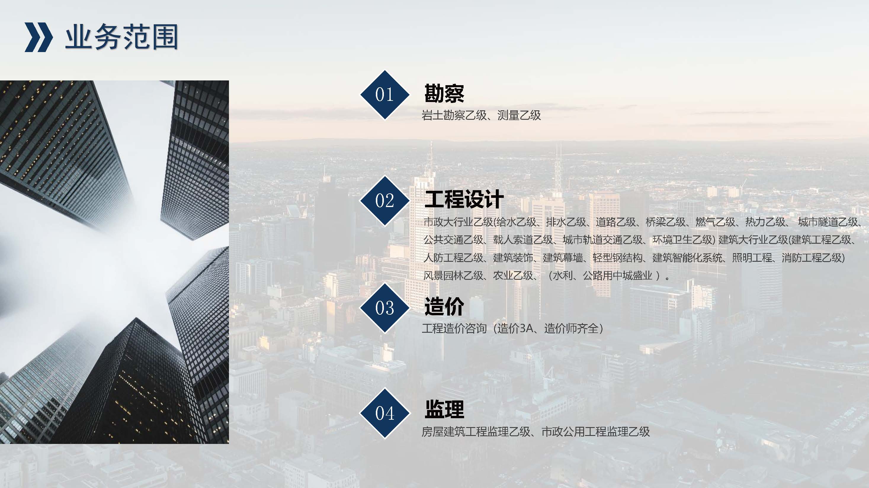 中昌全过程管理集团简介1.5(1)(1)_页面_11.jpg