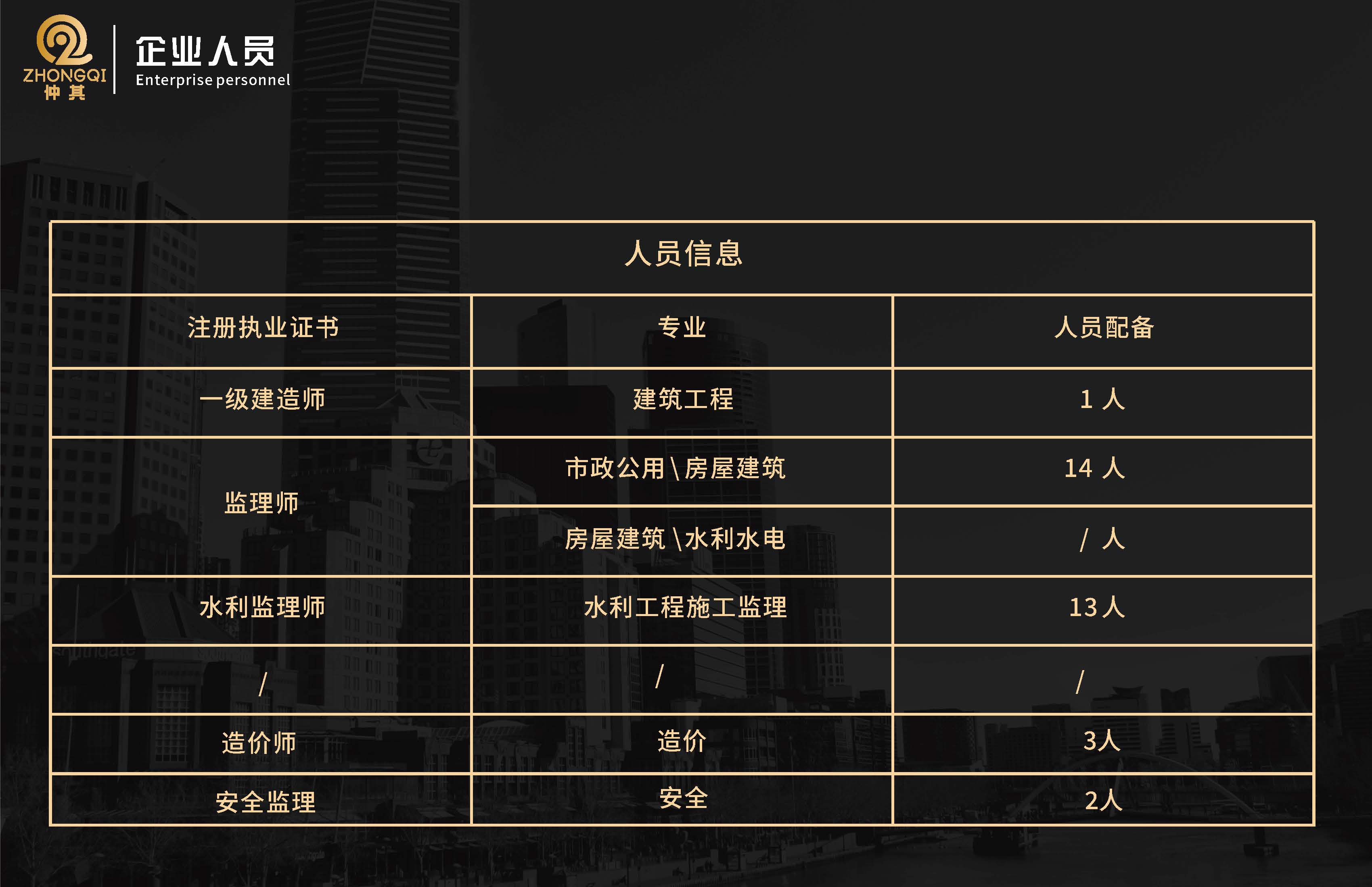 浙江仲其工程项目管理有限公司20260417-1_页面_10.jpg