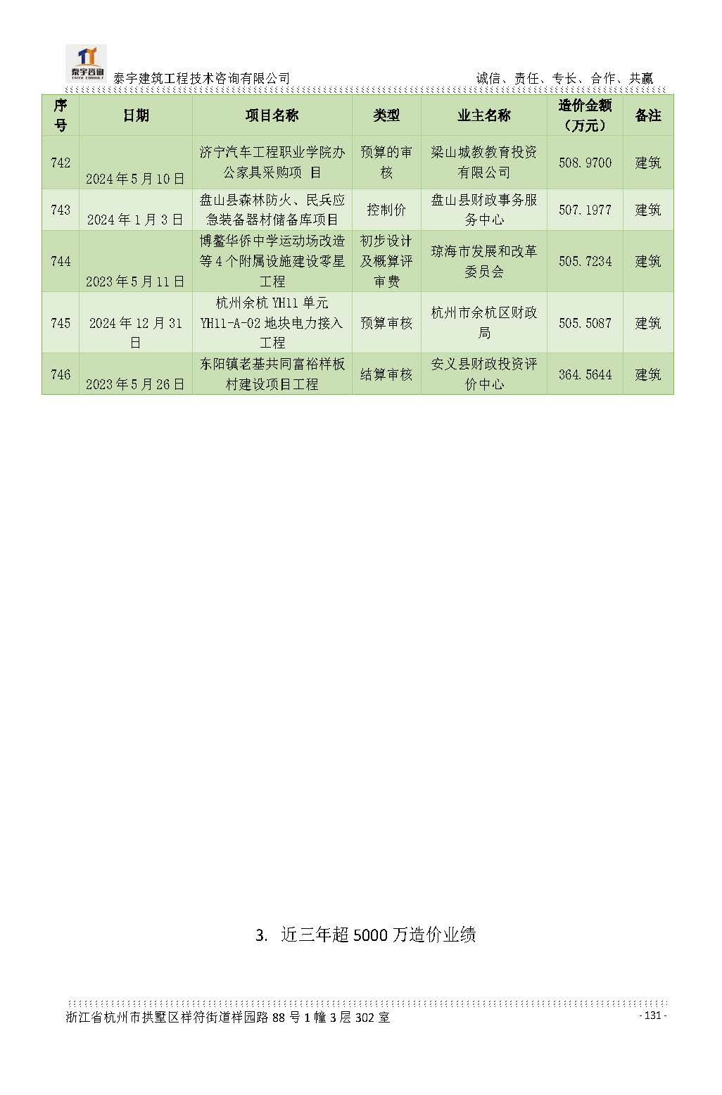 【简介】泰宇资质及近年业绩2026.7.13(4)_页面_131.jpg