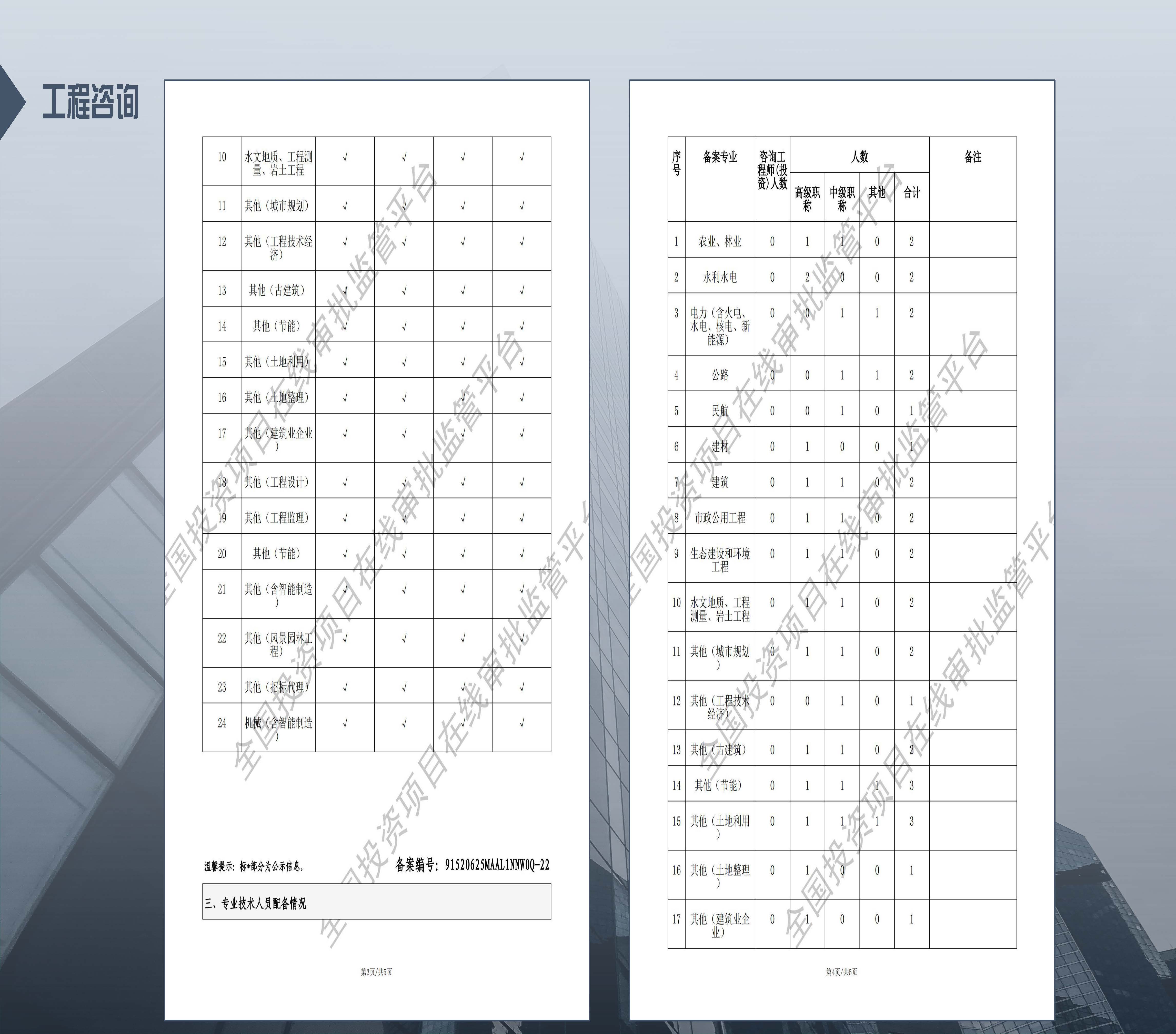 中亿全过程管理集团简介12.29_页面_39.jpg
