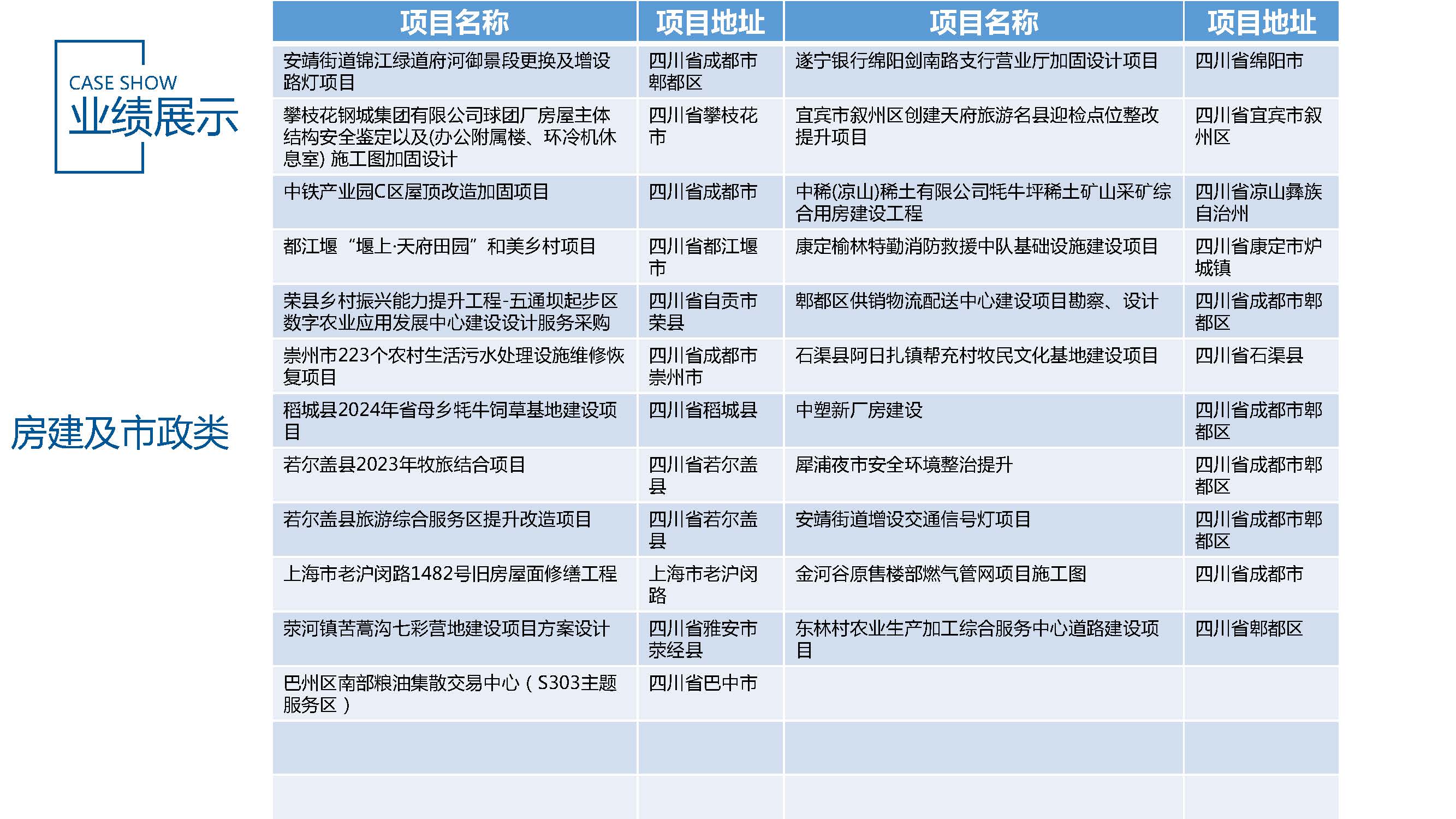 企业宣传册（2025）_页面_23.jpg