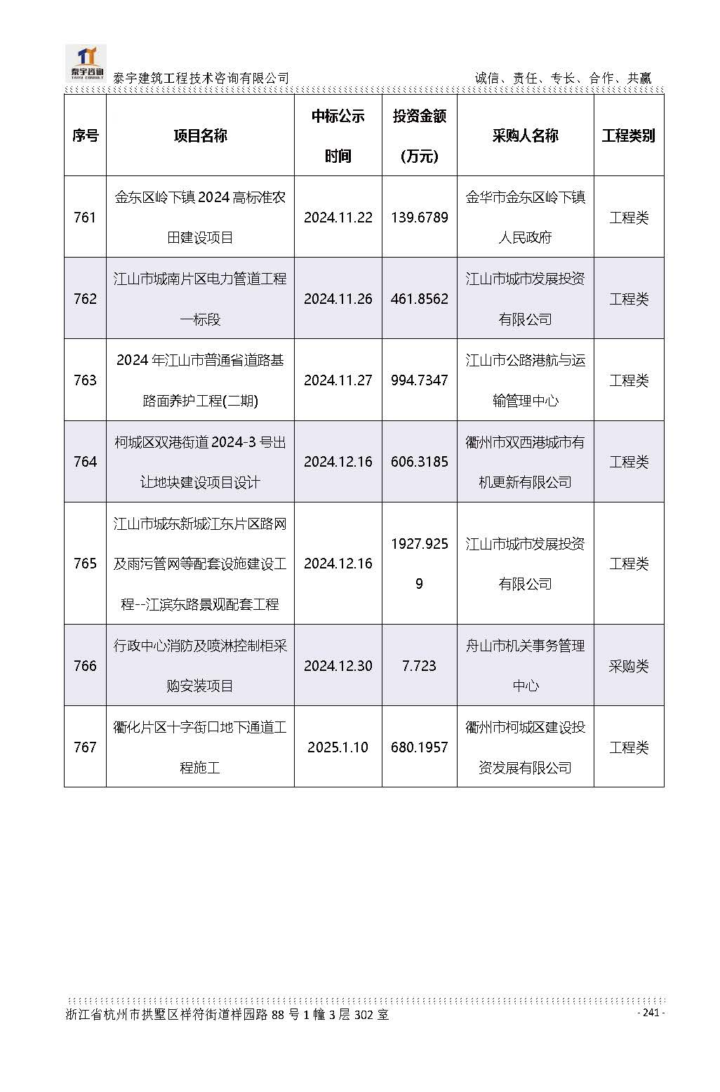 【简介】泰宇资质及近年业绩2026.7.13(4)_页面_241.jpg