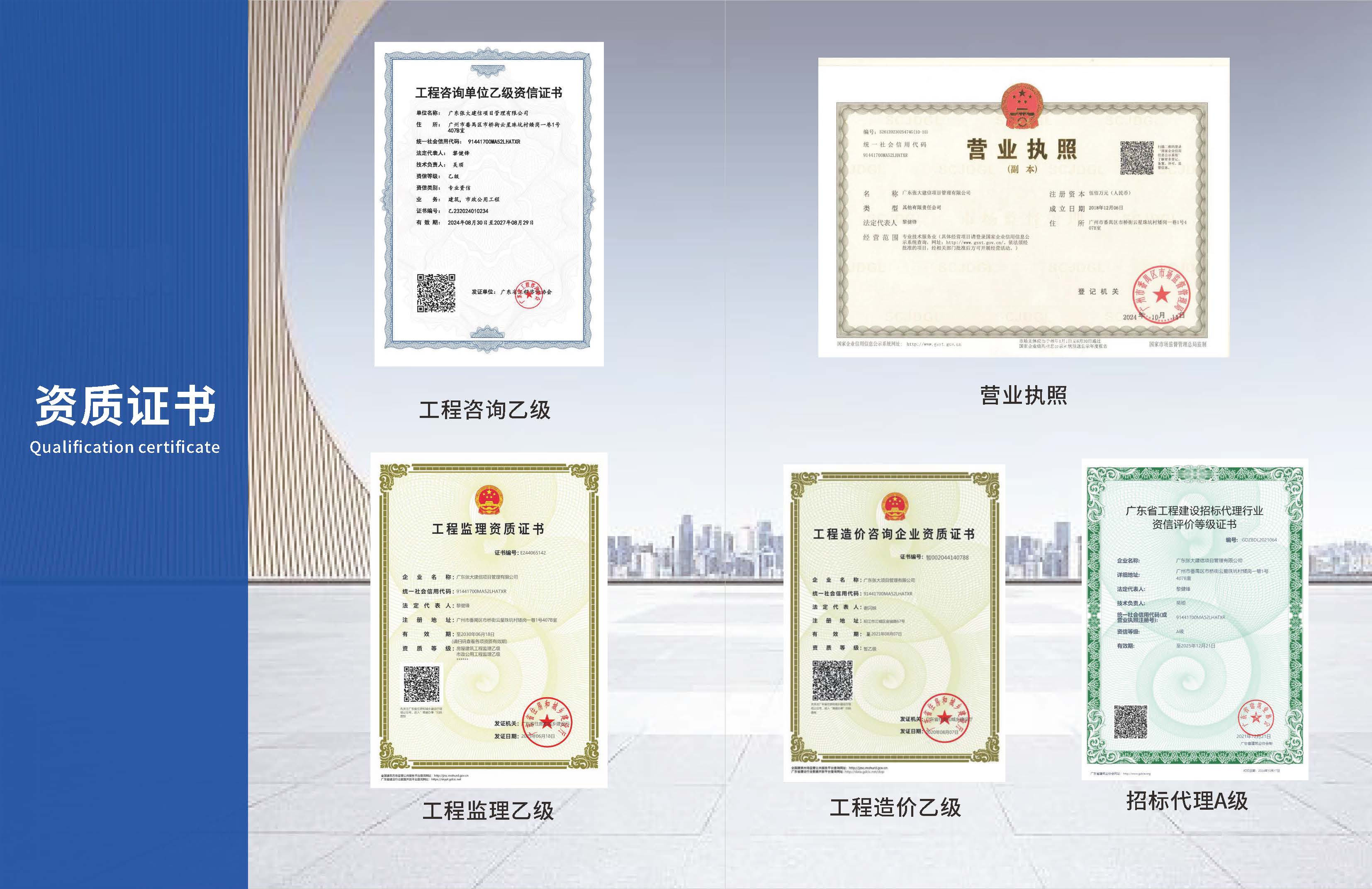 广东张大项目管理有限公司画册-202506_页面_07.jpg