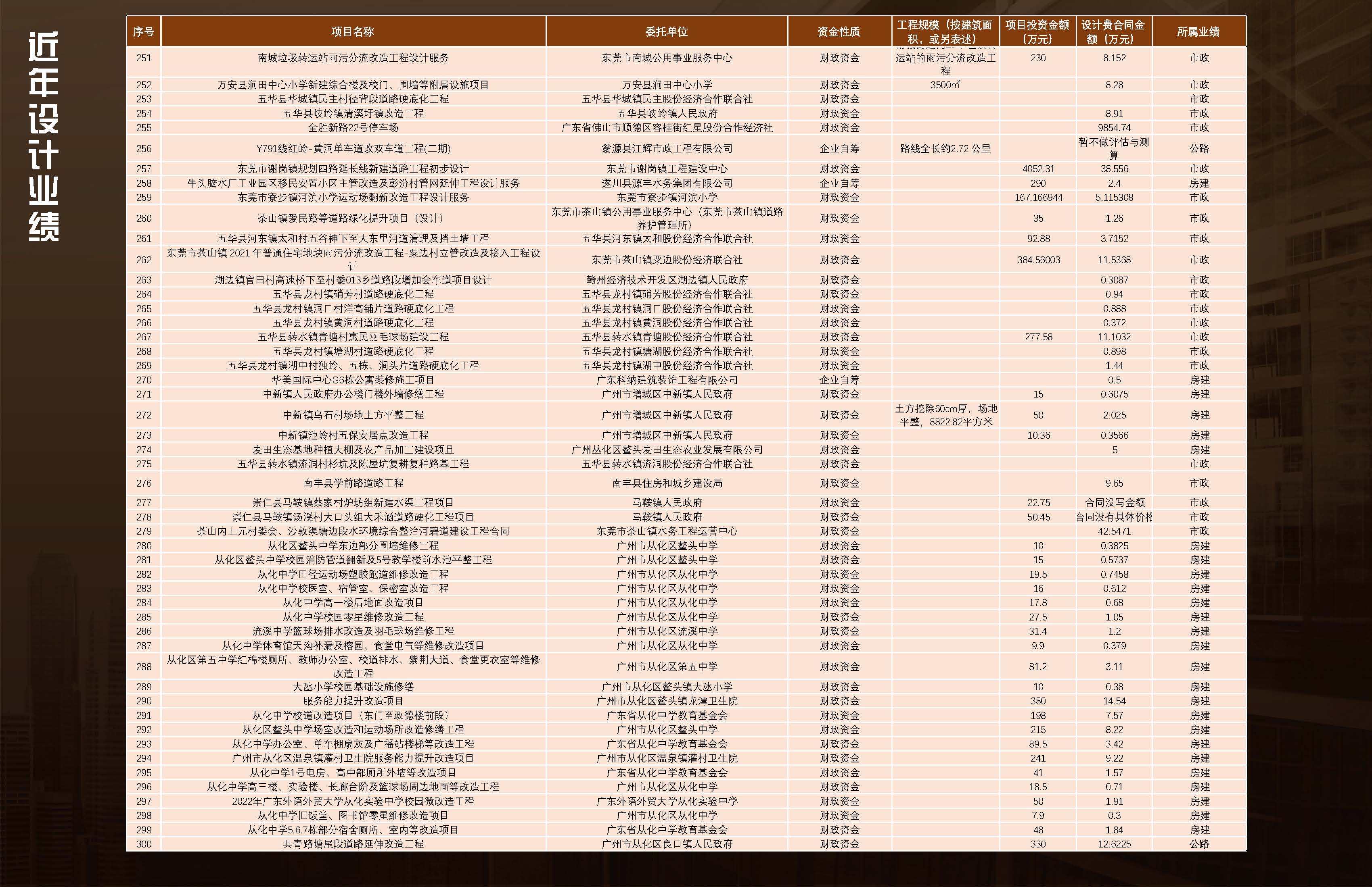 中铭珩建设工程设计有限公司20260319_页面_18.jpg