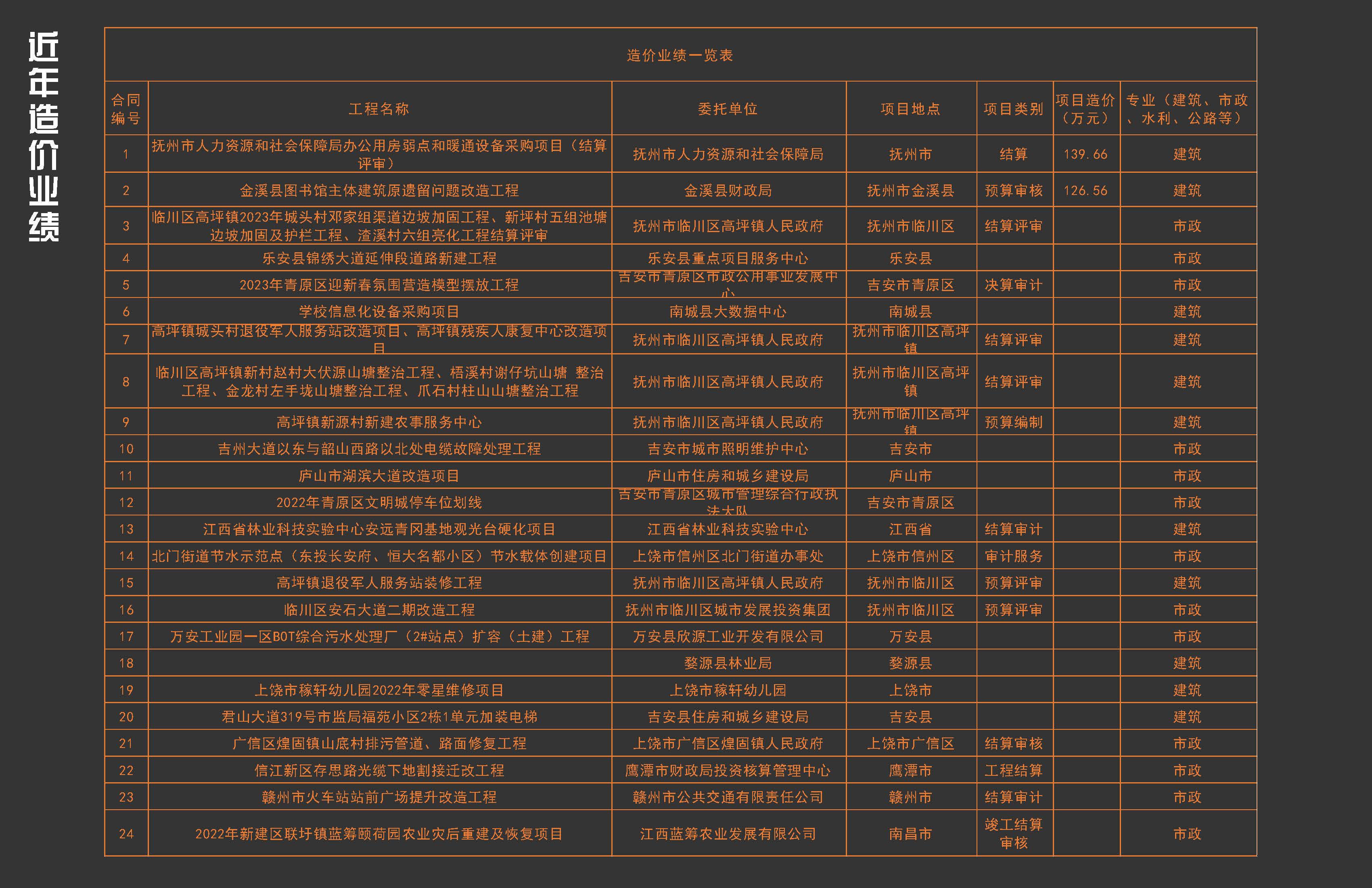 浙江仲其工程项目管理有限公司20250526(2)_页面_20.jpg