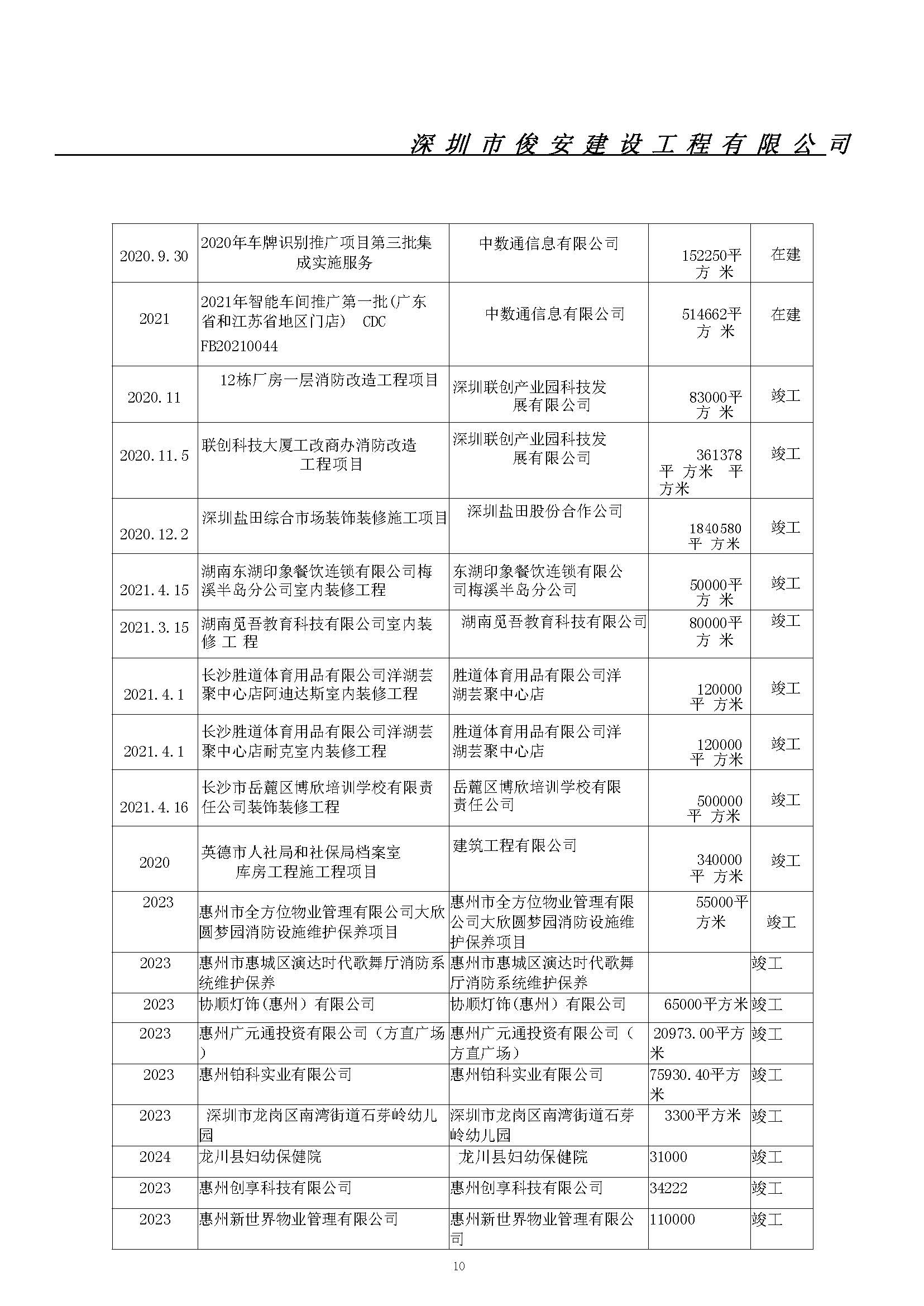 深圳市俊安建设工程有限公司简介2024.6.17_页面_14.jpg