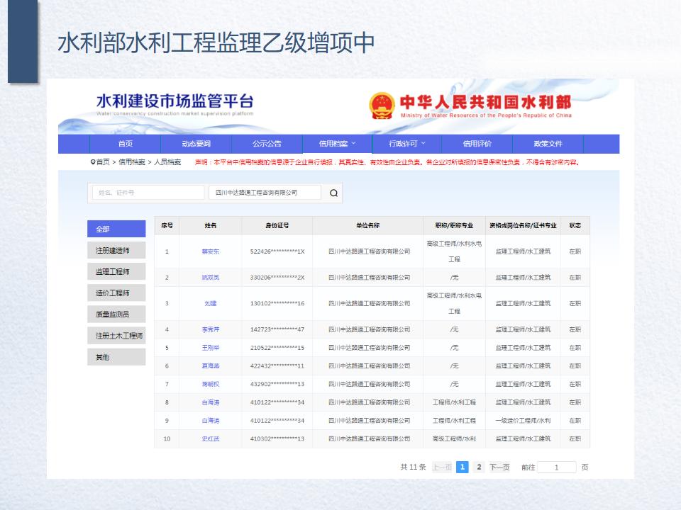 宣传册-四川中达路通工程咨询有限公司_13.jpg