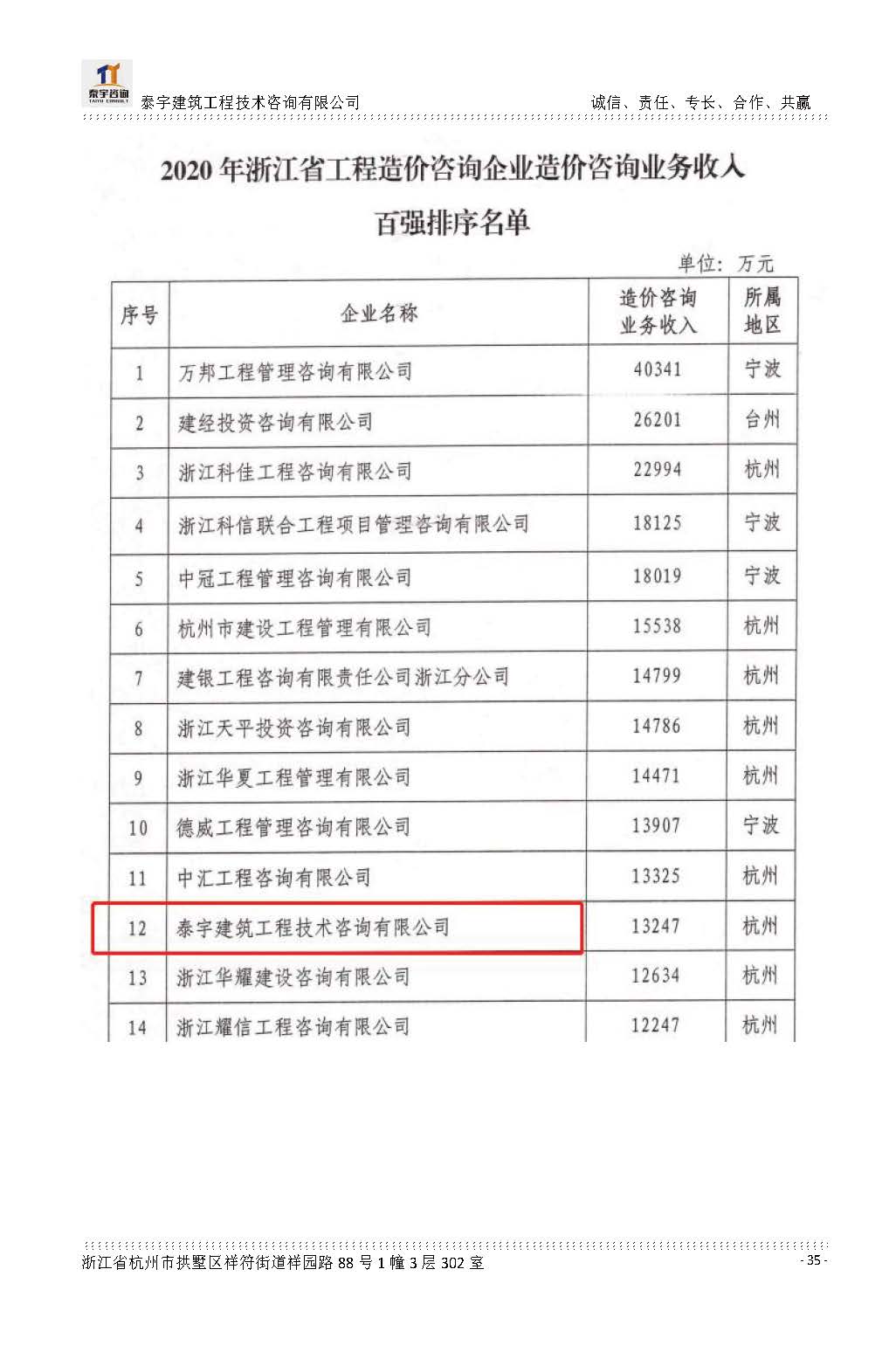 【简介】泰宇资质及近年业绩2026.7.13(4)_页面_035.jpg
